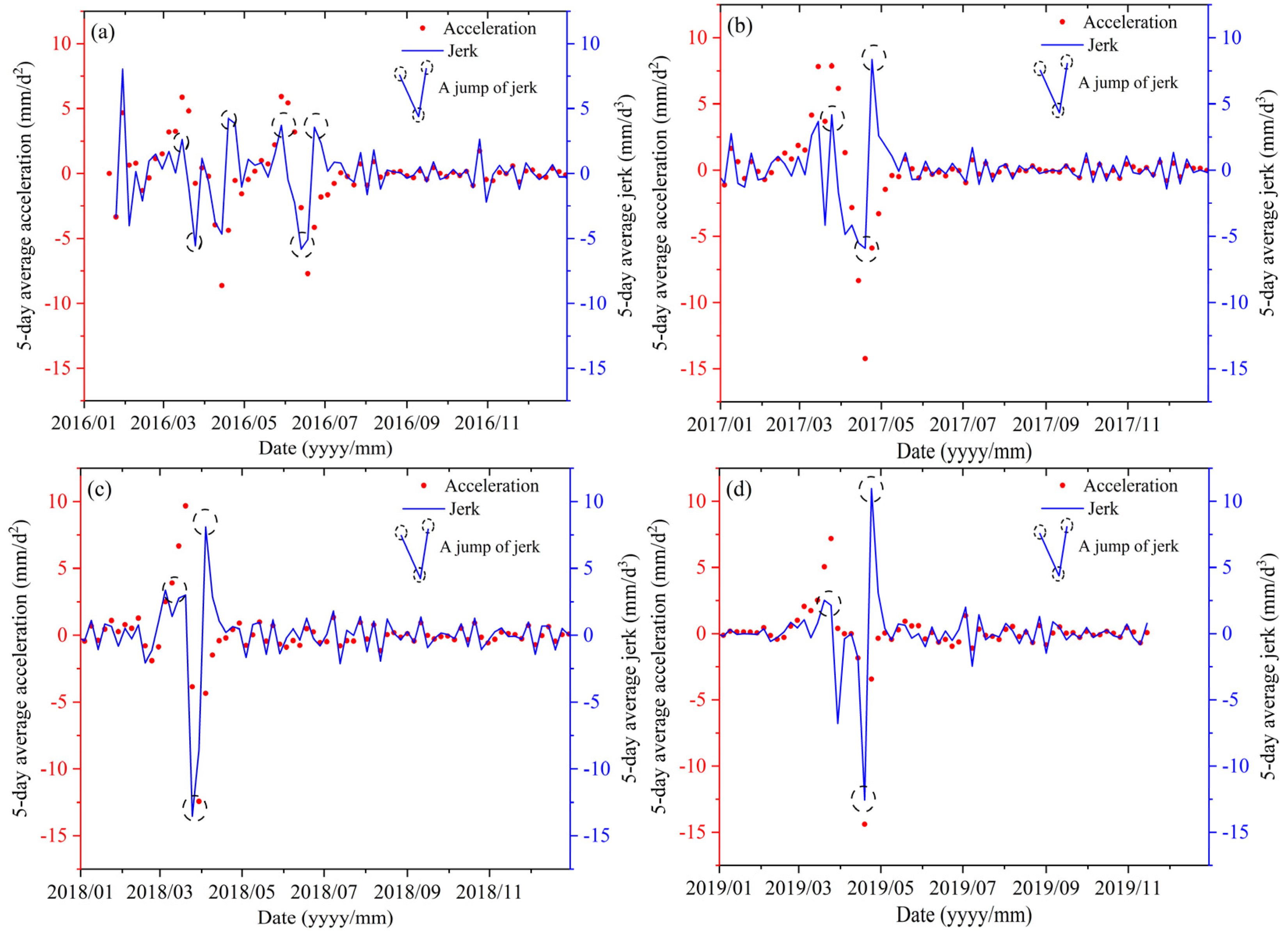 Remotesensing 16 04391 g011 Remotesensing 16 04391 g011