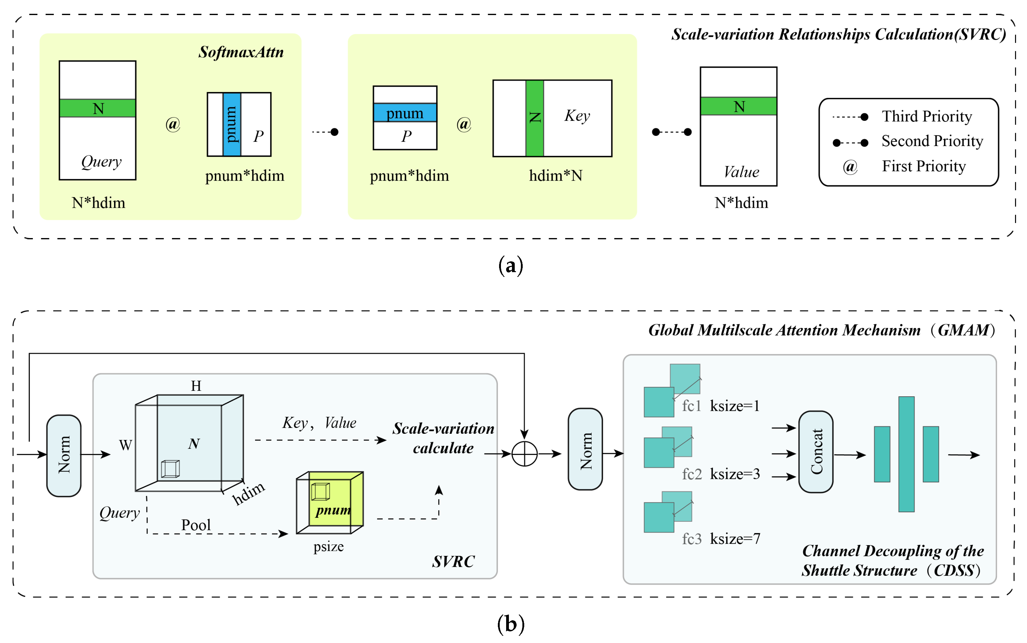 Remotesensing 16 04392 g004