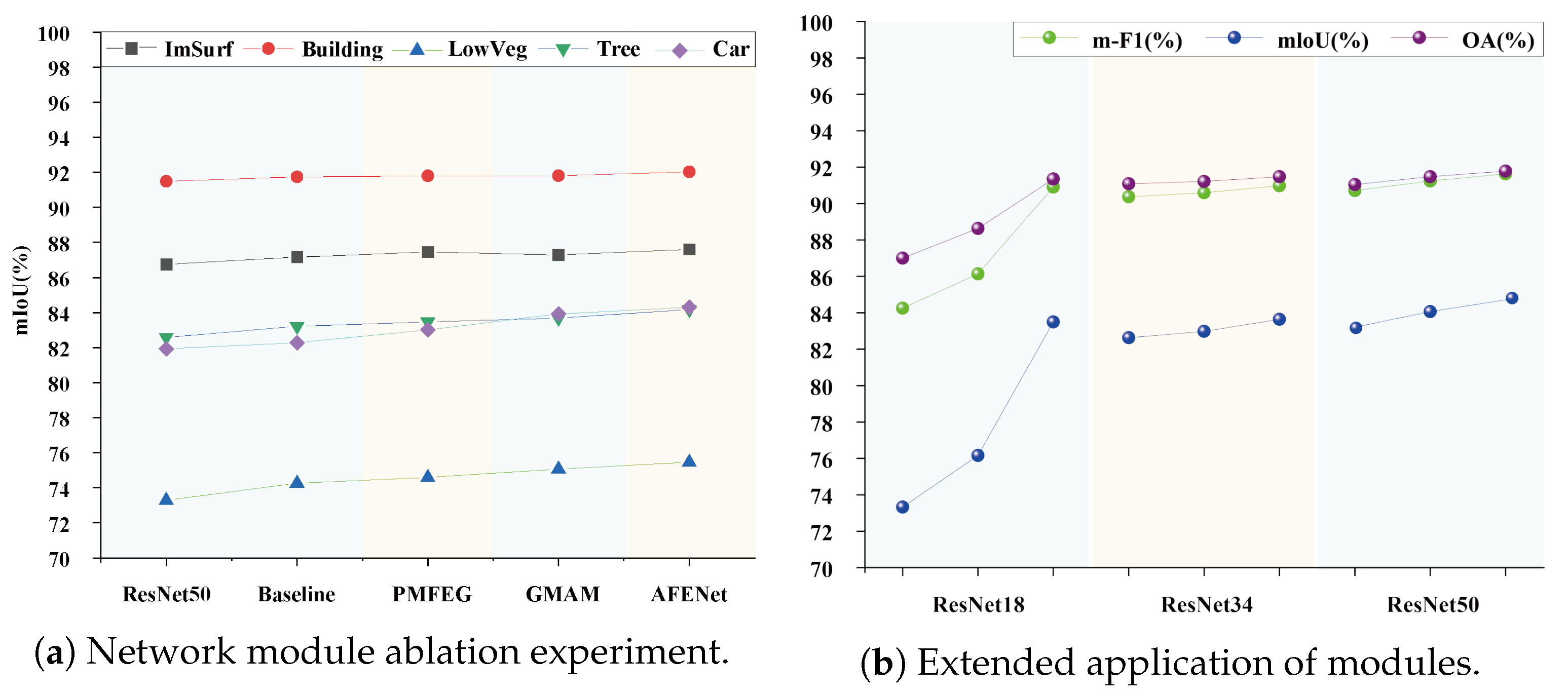 Remotesensing 16 04392 g009
