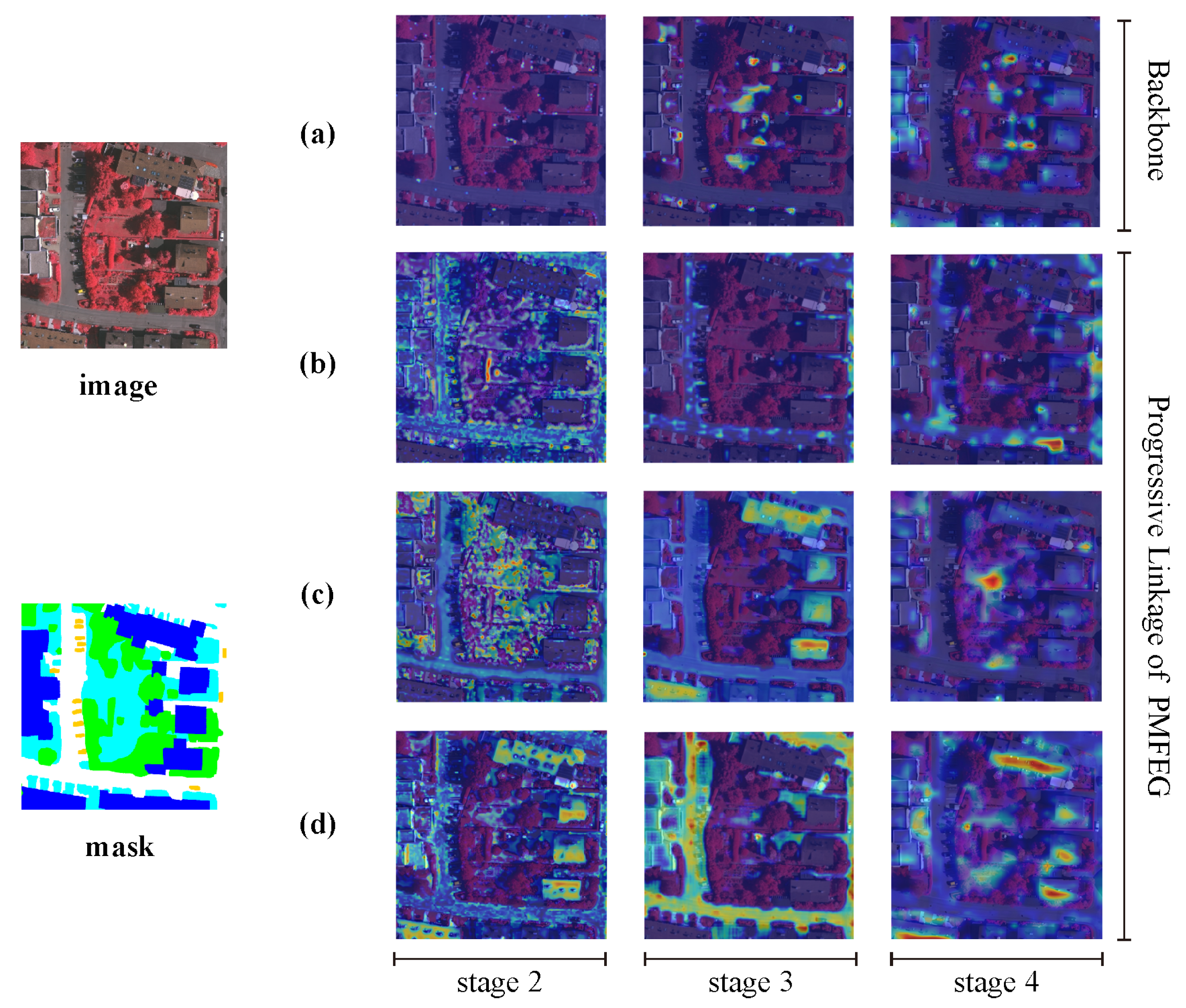 Remotesensing 16 04392 g010