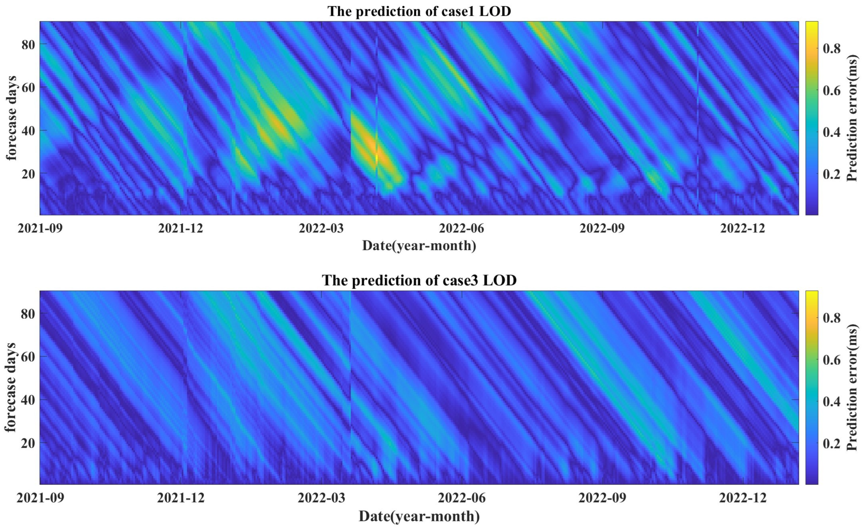 Remotesensing 16 04393 g018