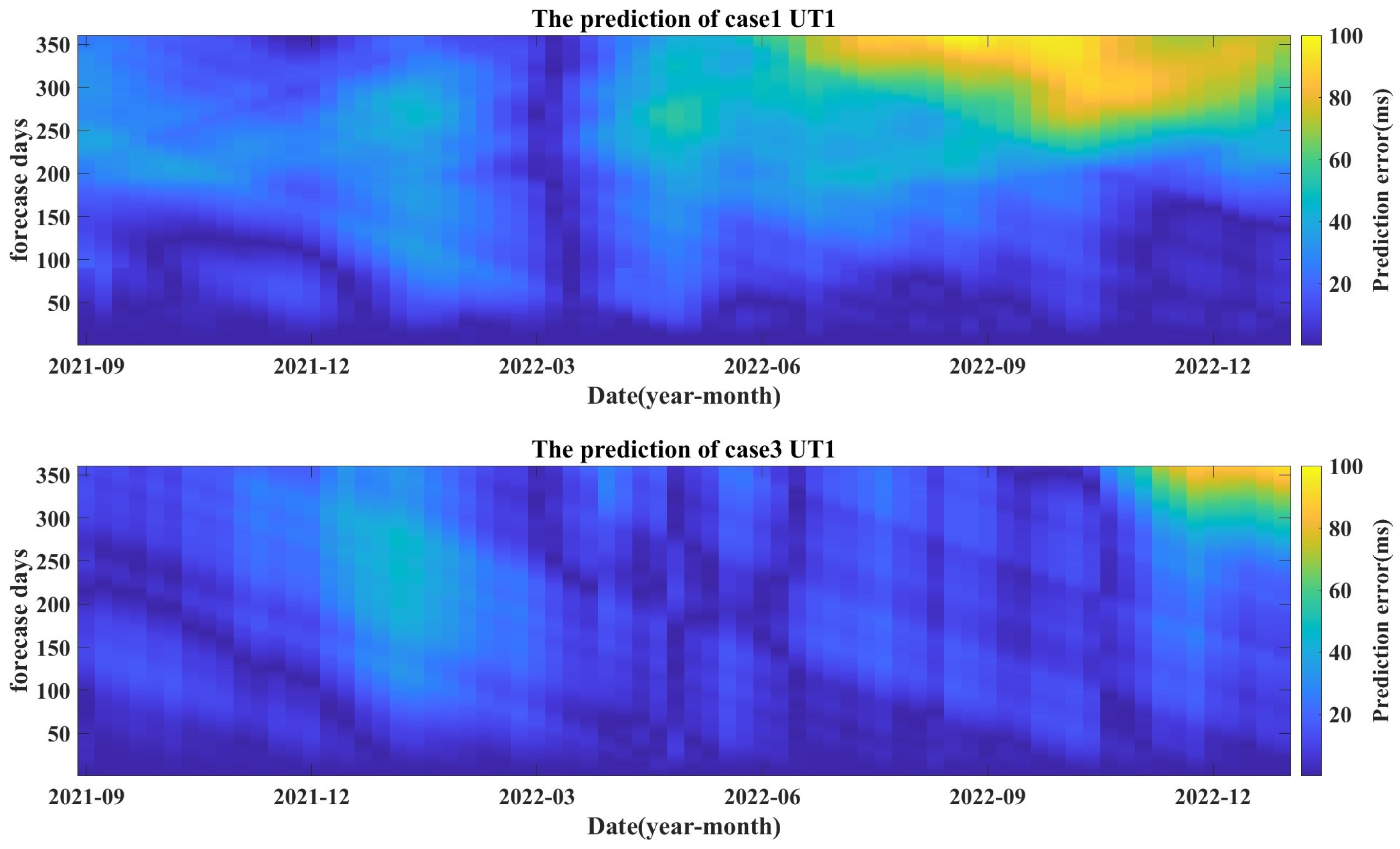 Remotesensing 16 04393 g019