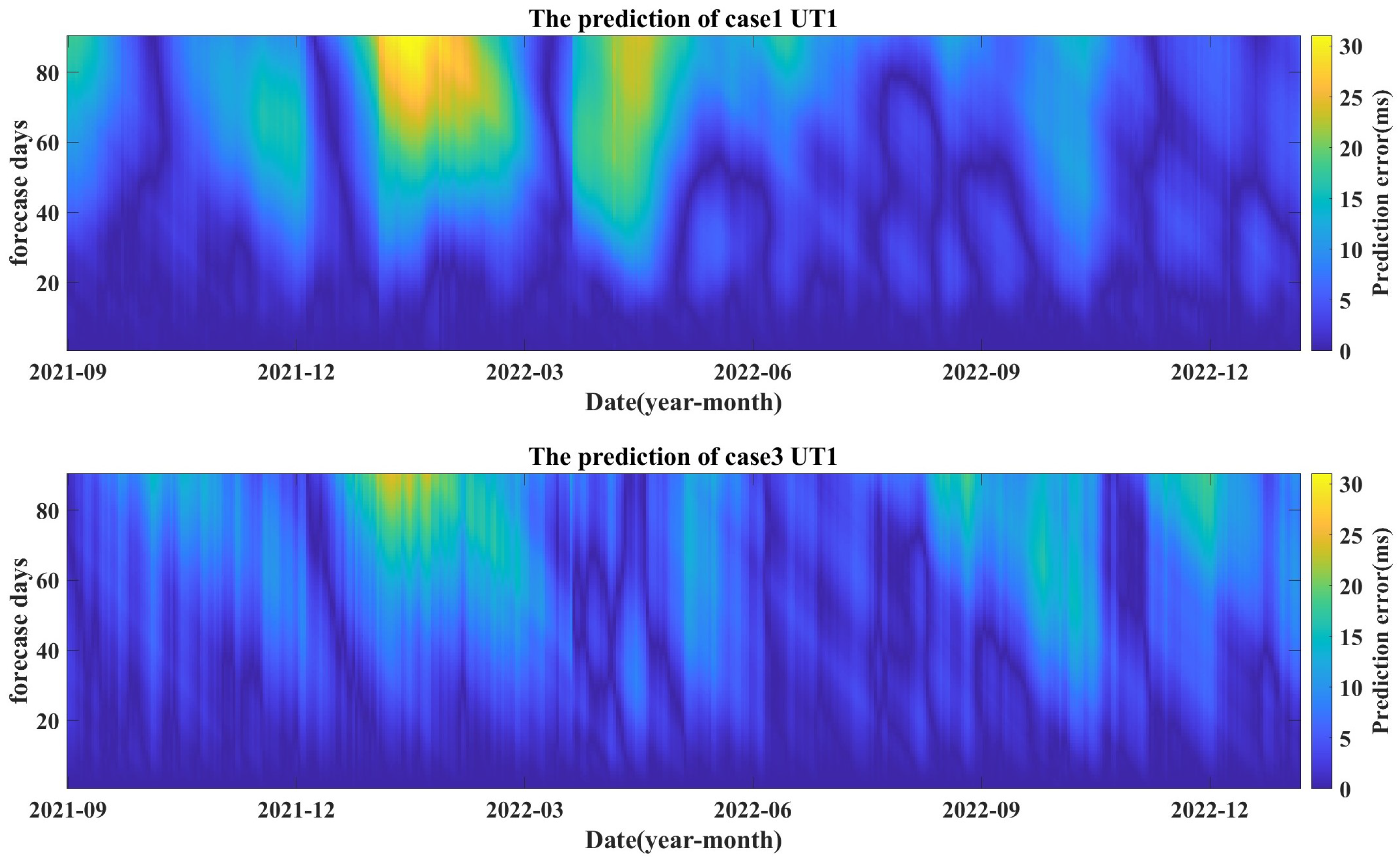 Remotesensing 16 04393 g020