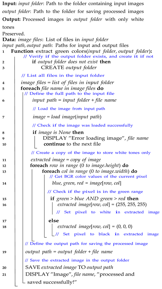 Remotesensing 16 04394 i001