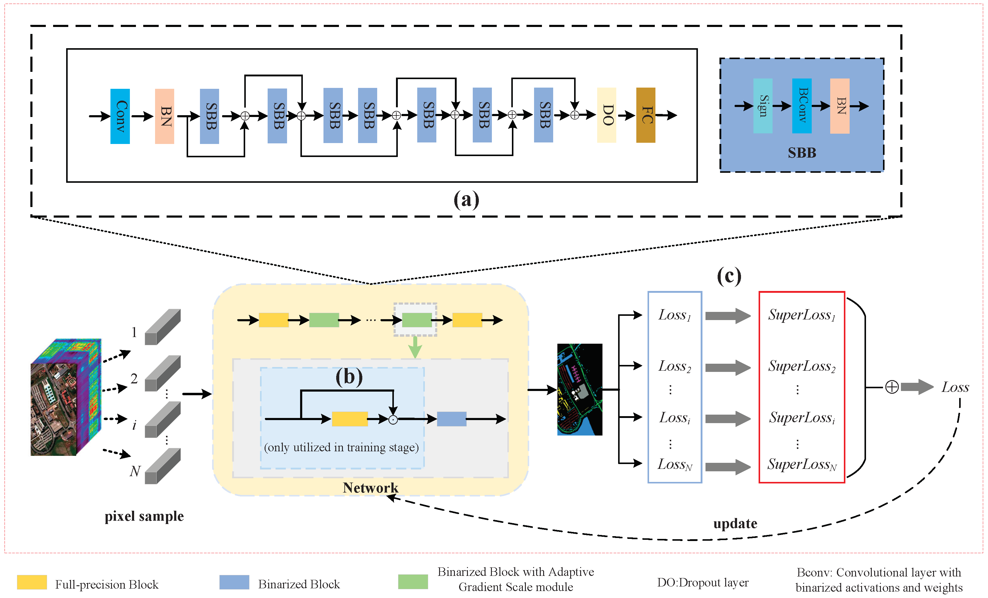 Remotesensing 16 04398 g001