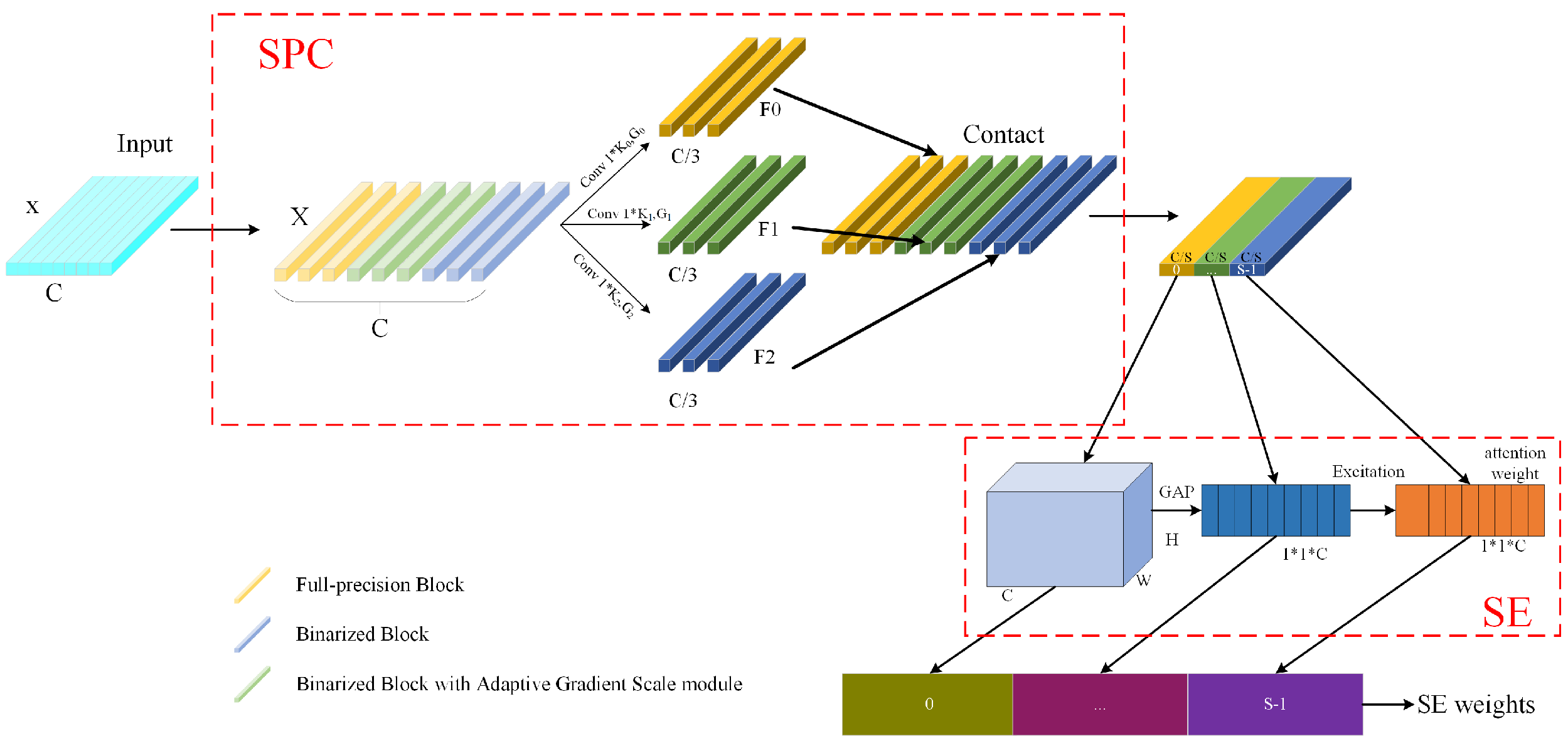 Remotesensing 16 04398 g003