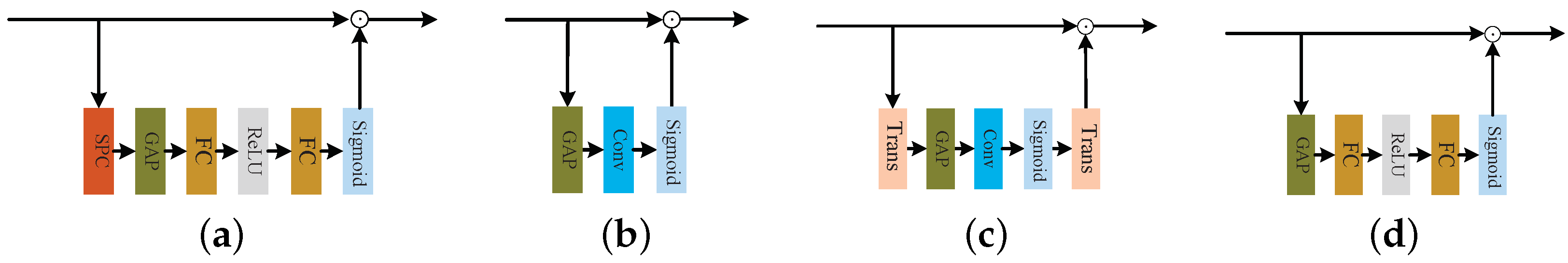 Remotesensing 16 04398 g010