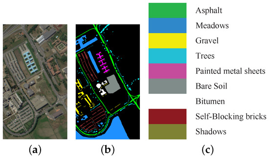 Remotesensing 16 04398 g0a1