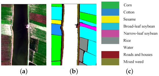Remotesensing 16 04398 g0a3