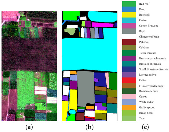 Remotesensing 16 04398 g0a4