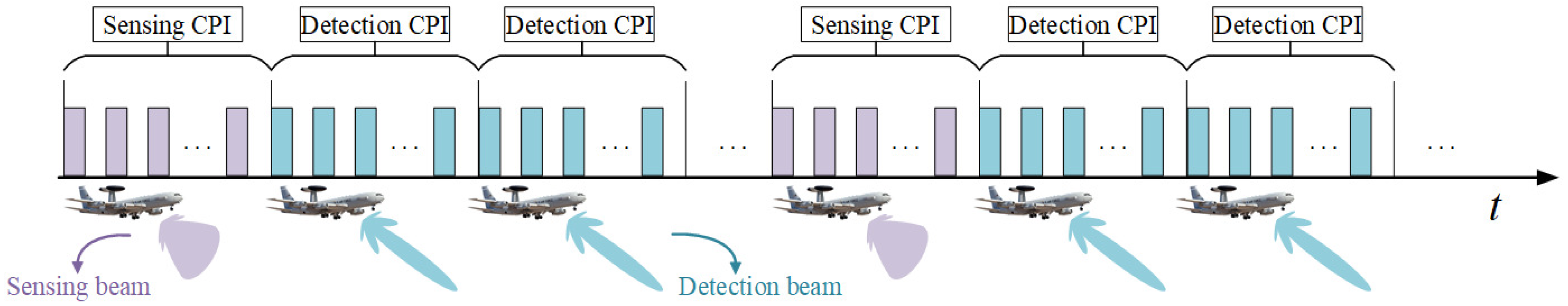 Remotesensing 16 04401 g004