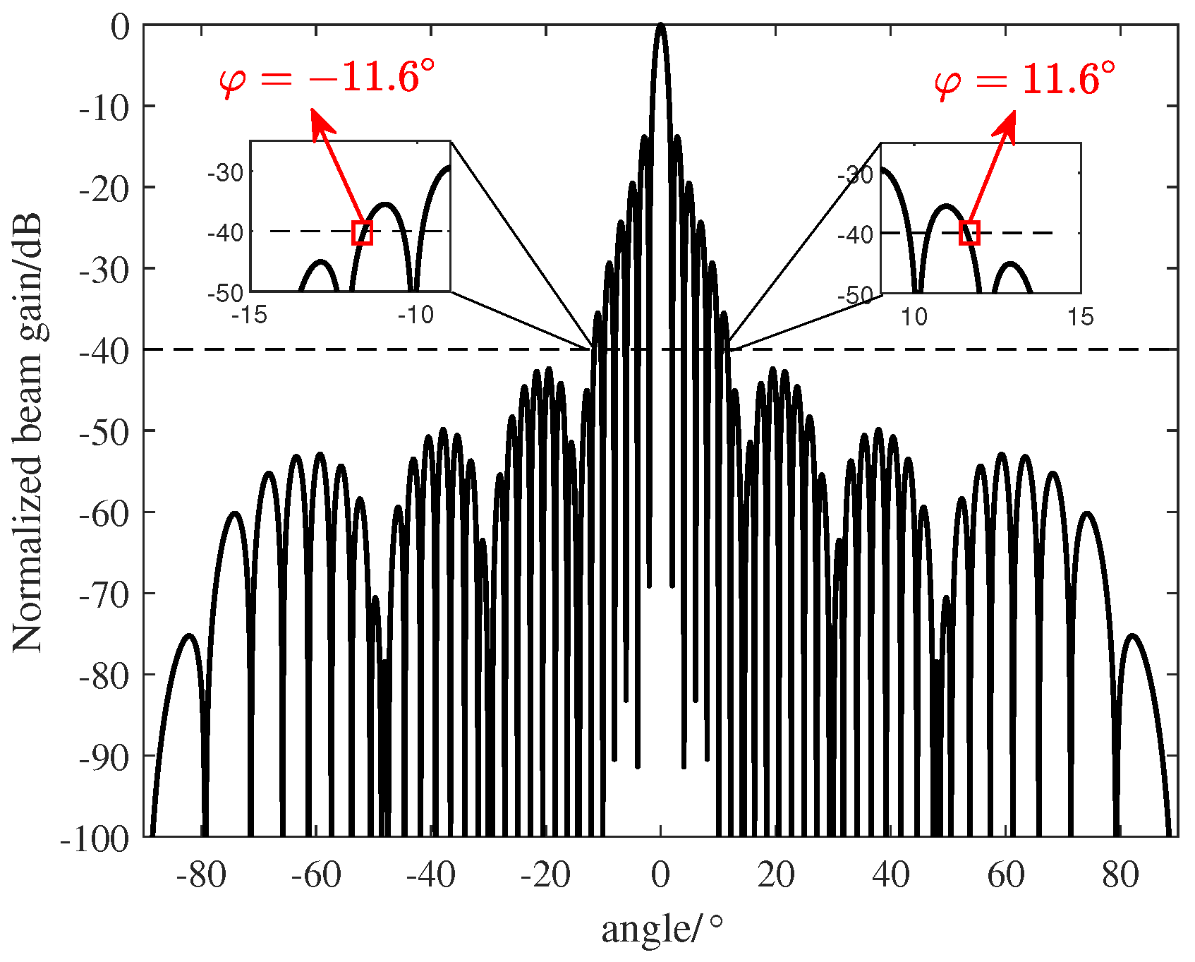 Remotesensing 16 04401 g005