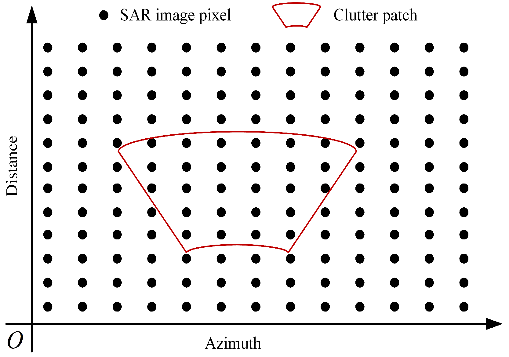 Remotesensing 16 04401 g008