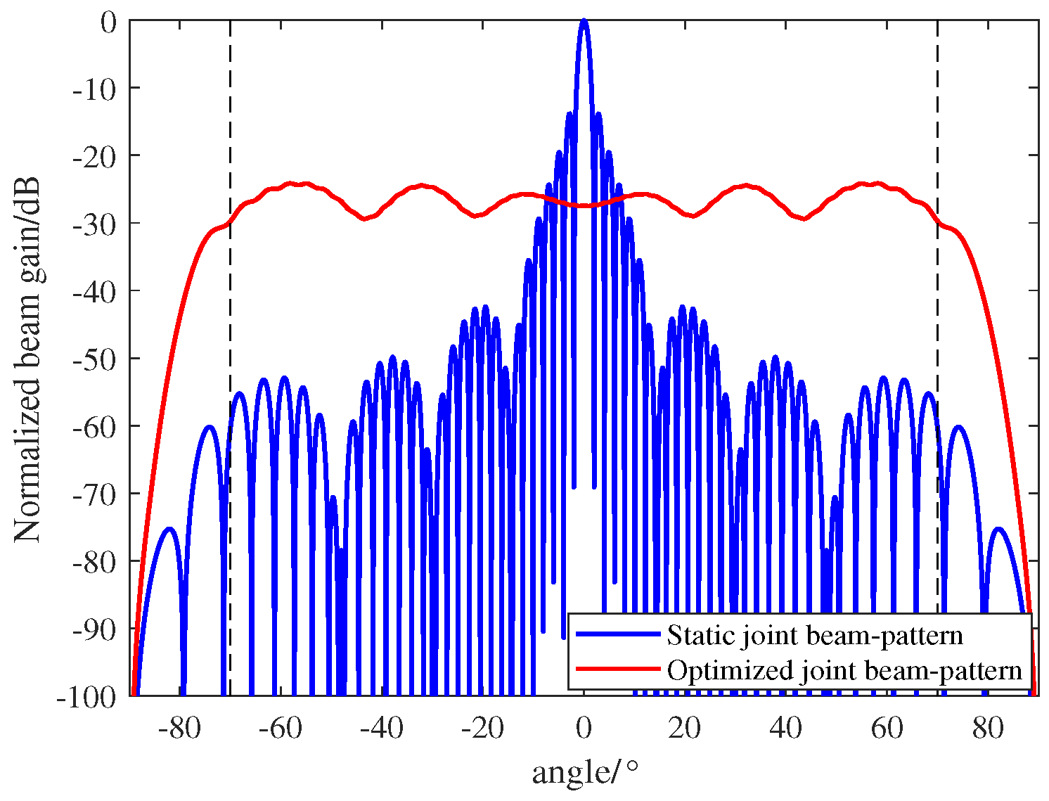 Remotesensing 16 04401 g012