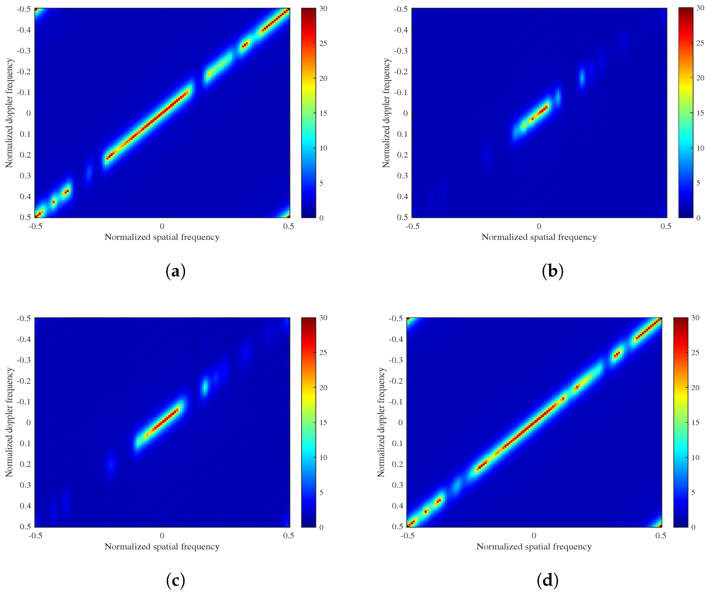 Remotesensing 16 04401 g015