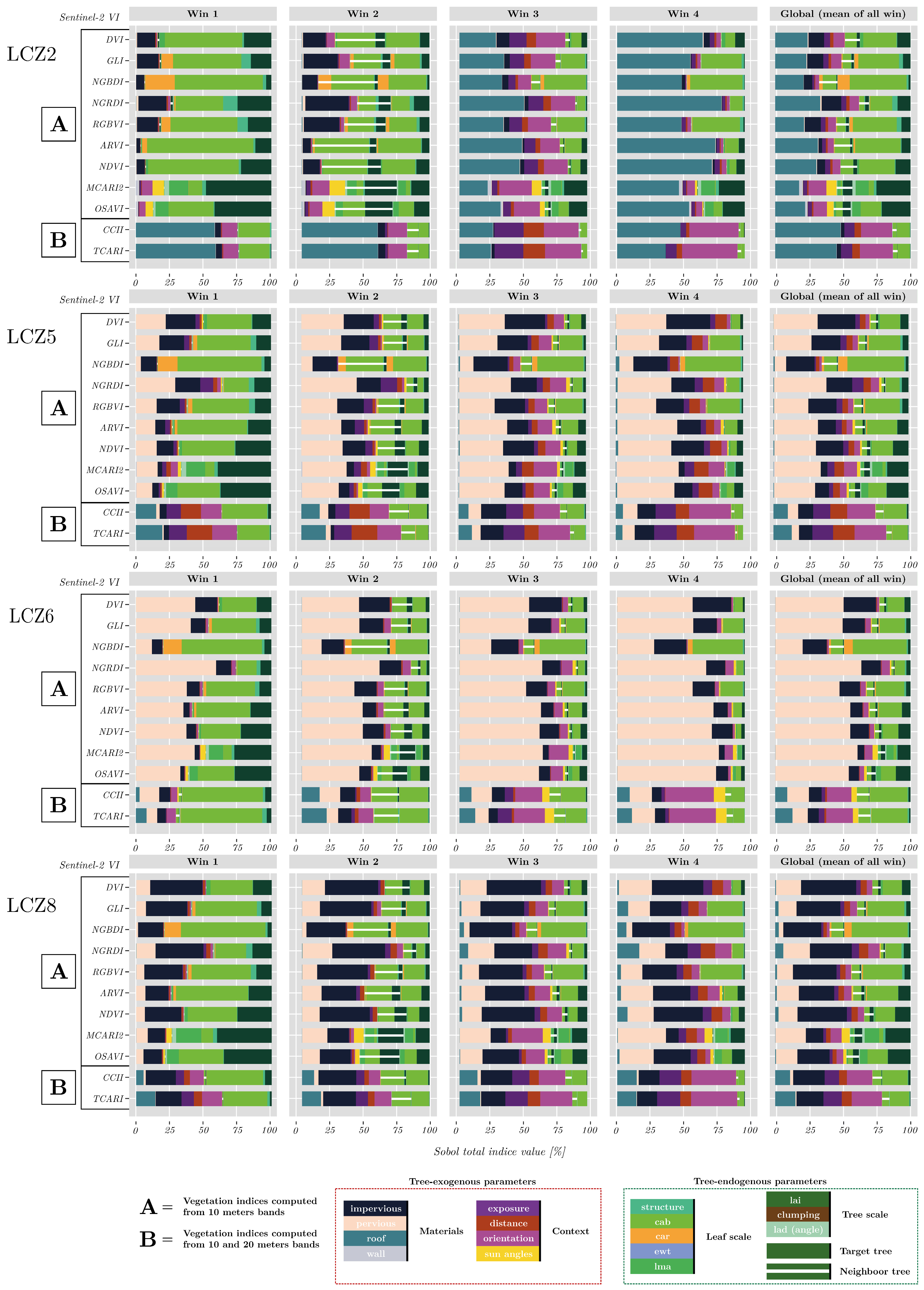 Remotesensing 16 04402 g010 Remotesensing 16 04402 g010