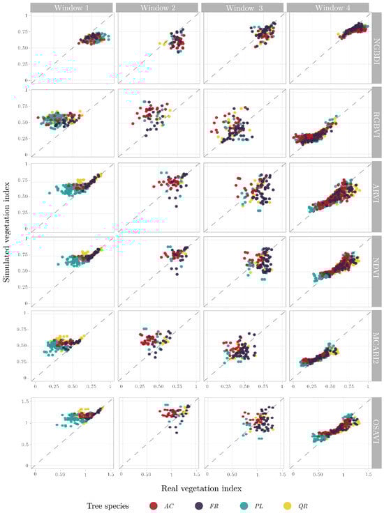 Remotesensing 16 04402 g0a3