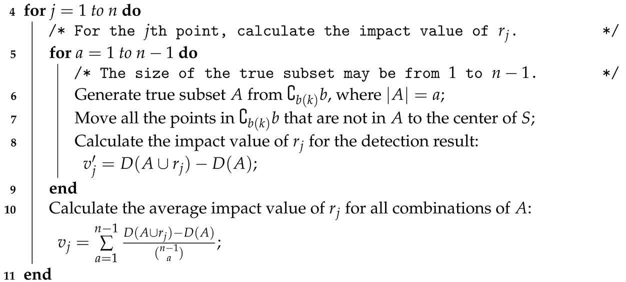 Remotesensing 16 04409 i001
