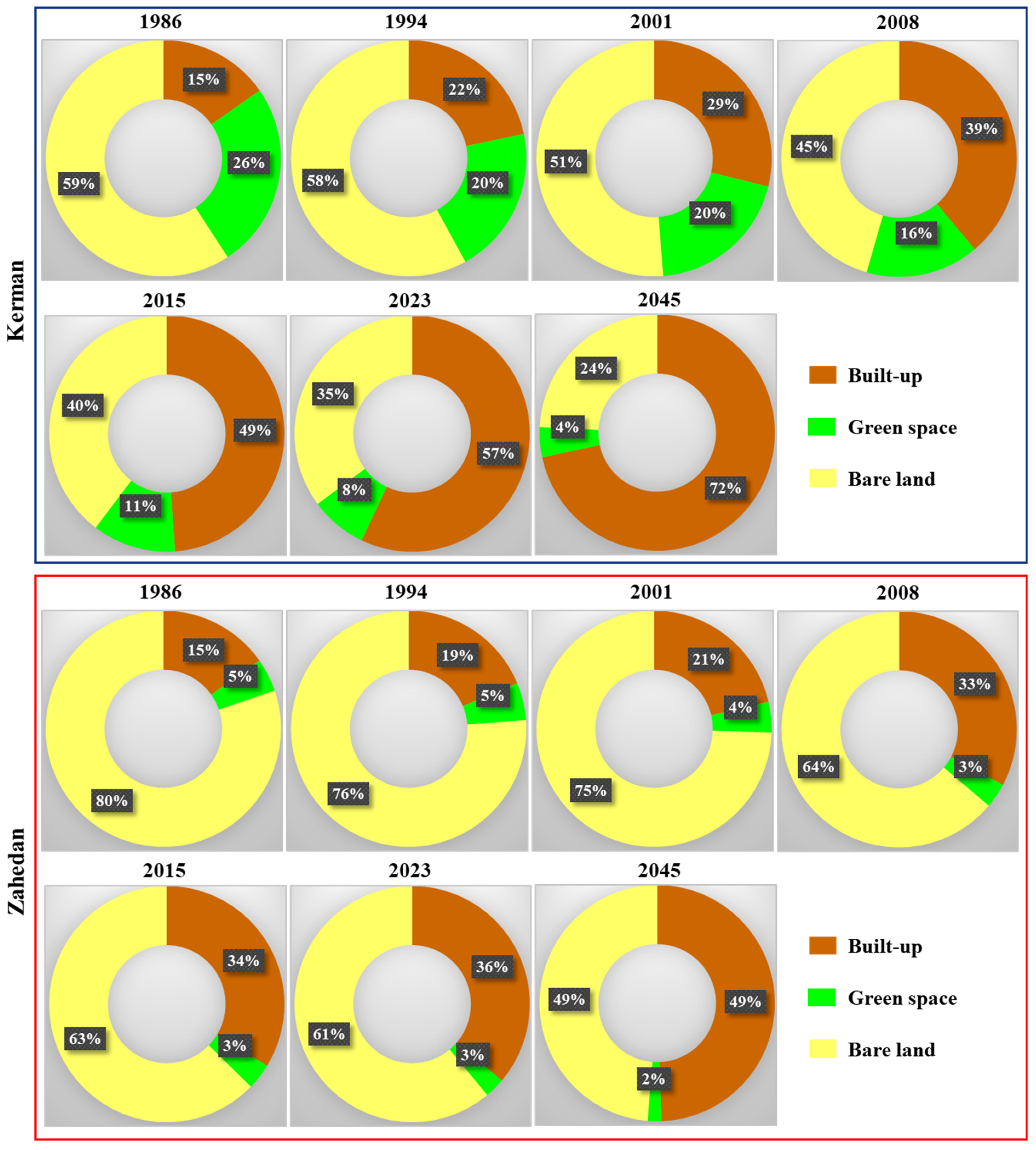 Remotesensing 16 04416 g004