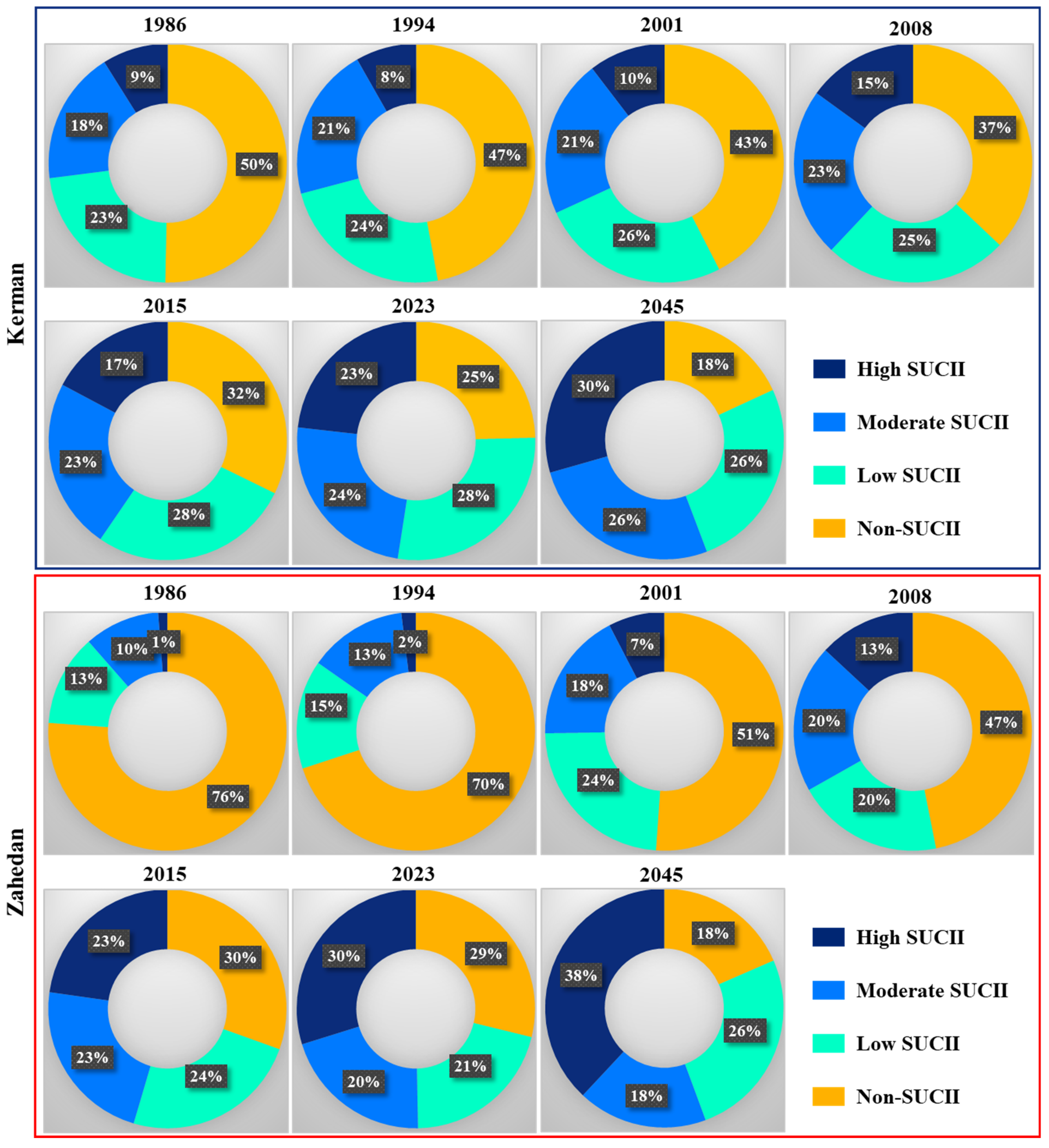 Remotesensing 16 04416 g009