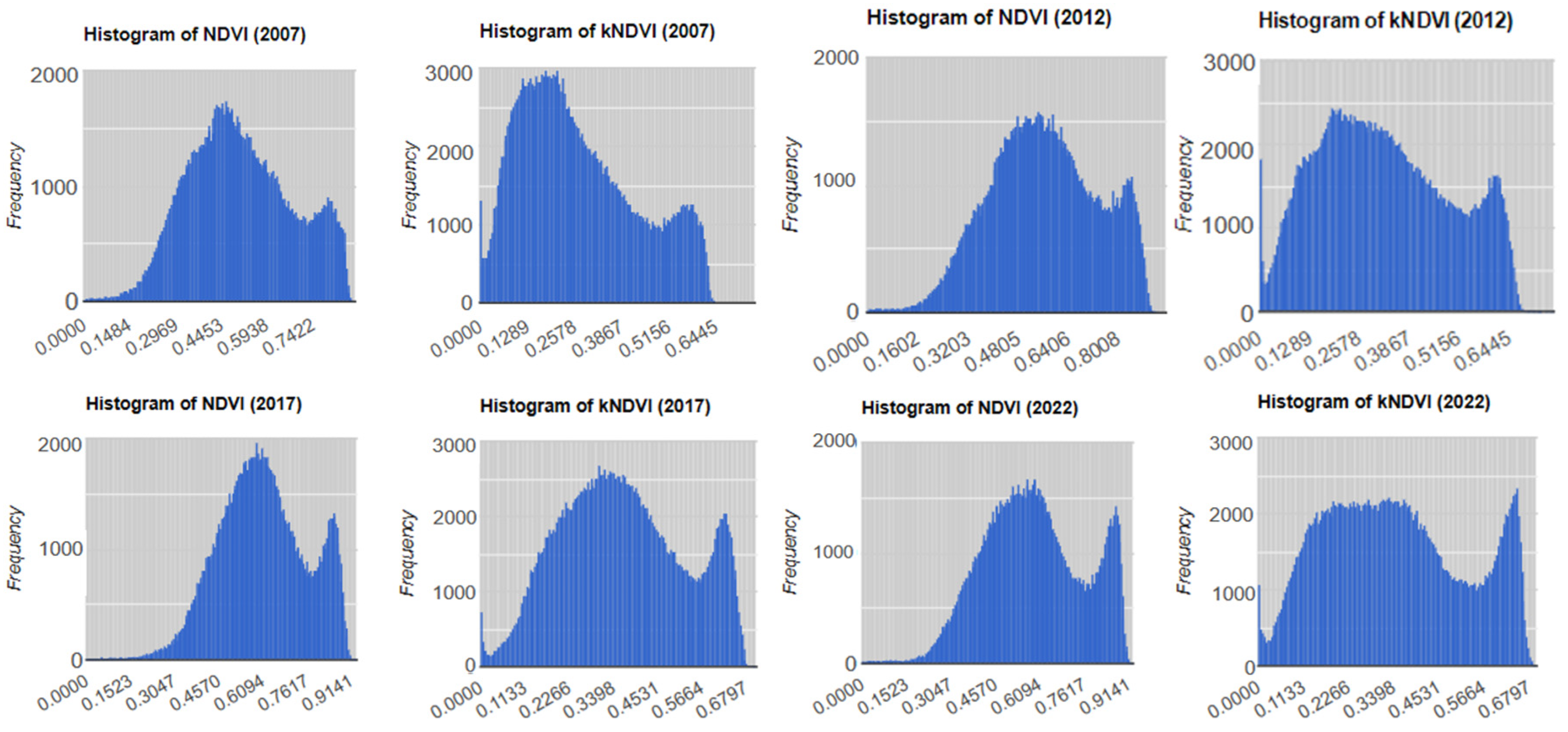 Remotesensing 16 04419 g003b Remotesensing 16 04419 g003b