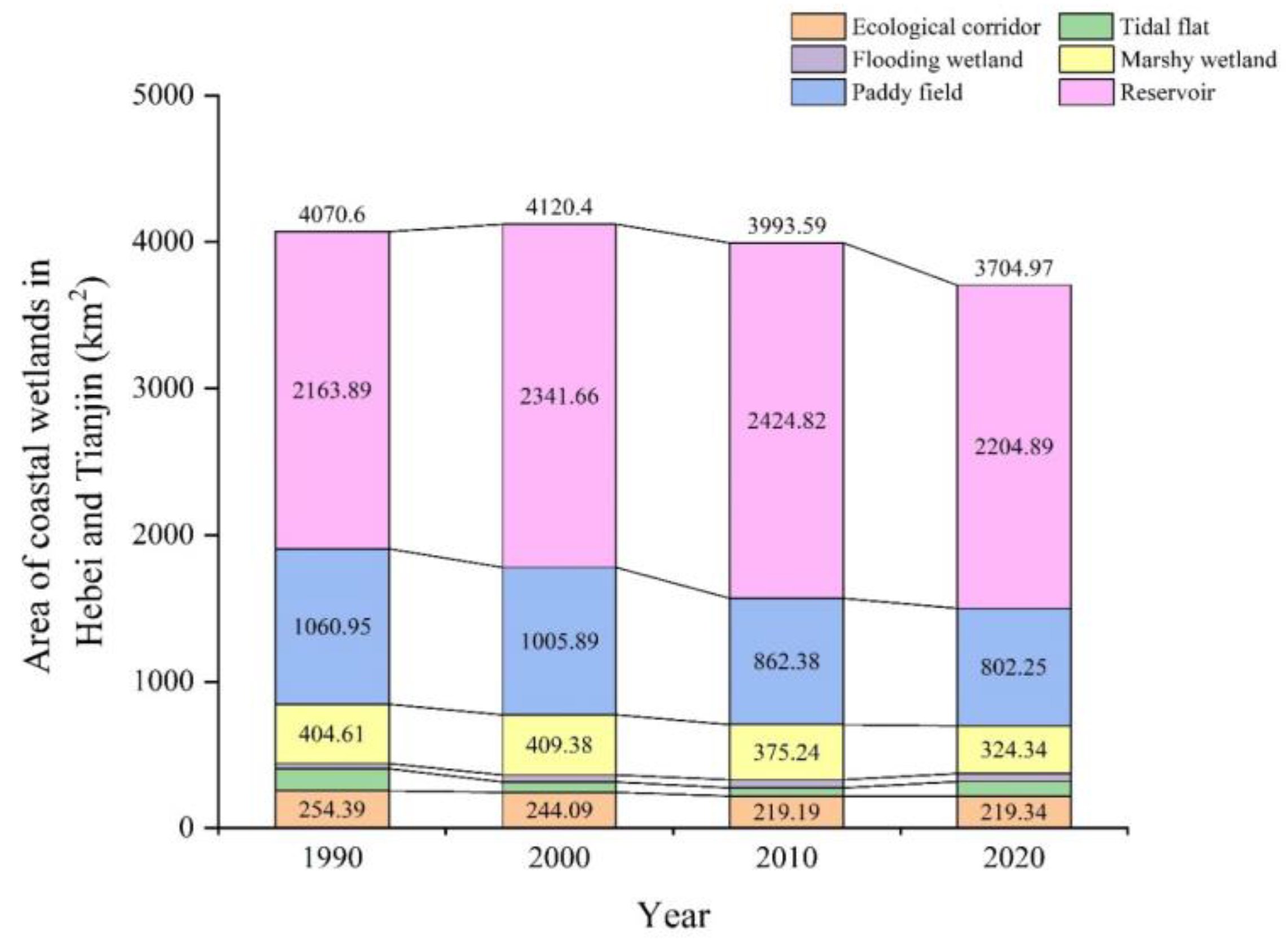 Remotesensing 16 04428 g003