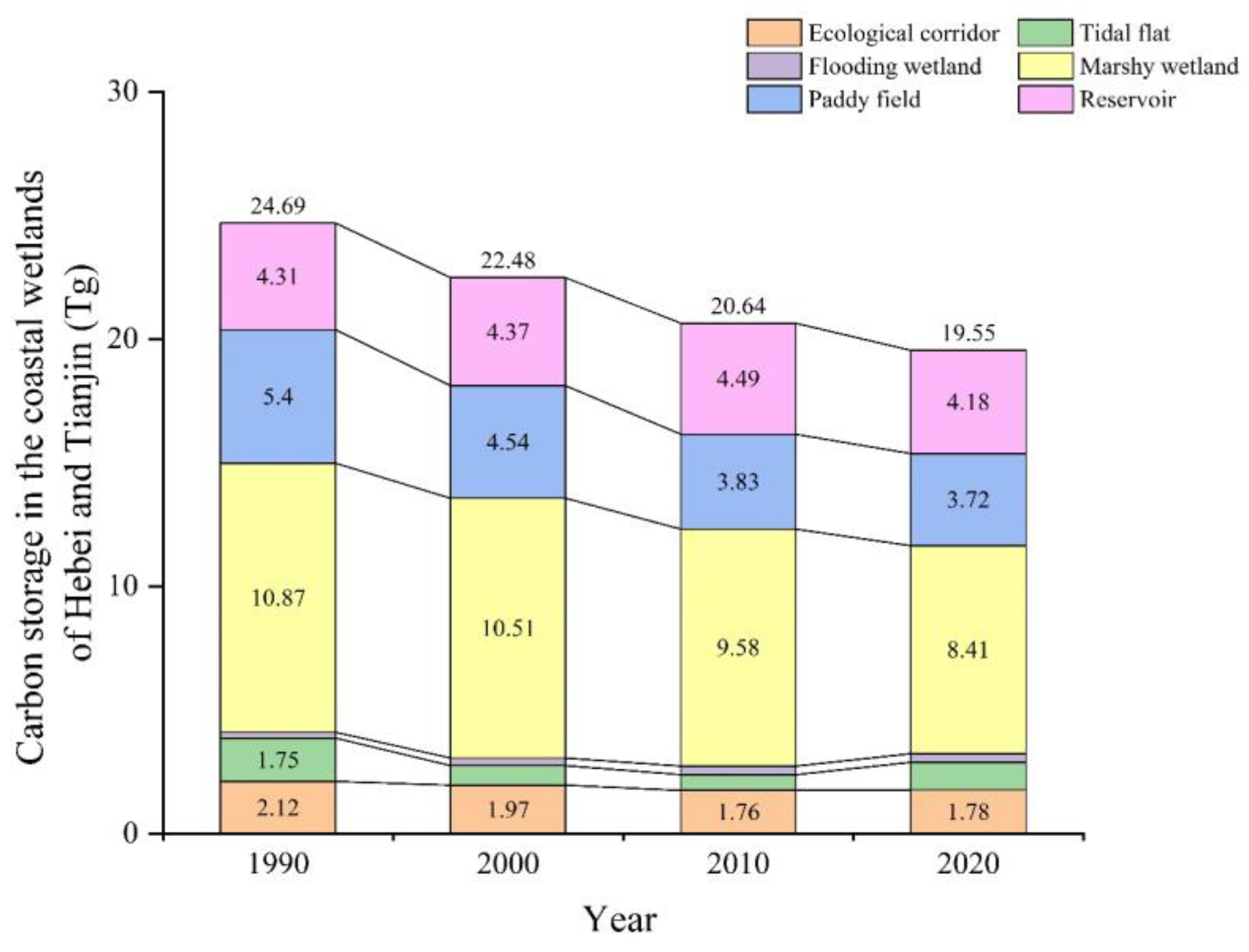Remotesensing 16 04428 g007