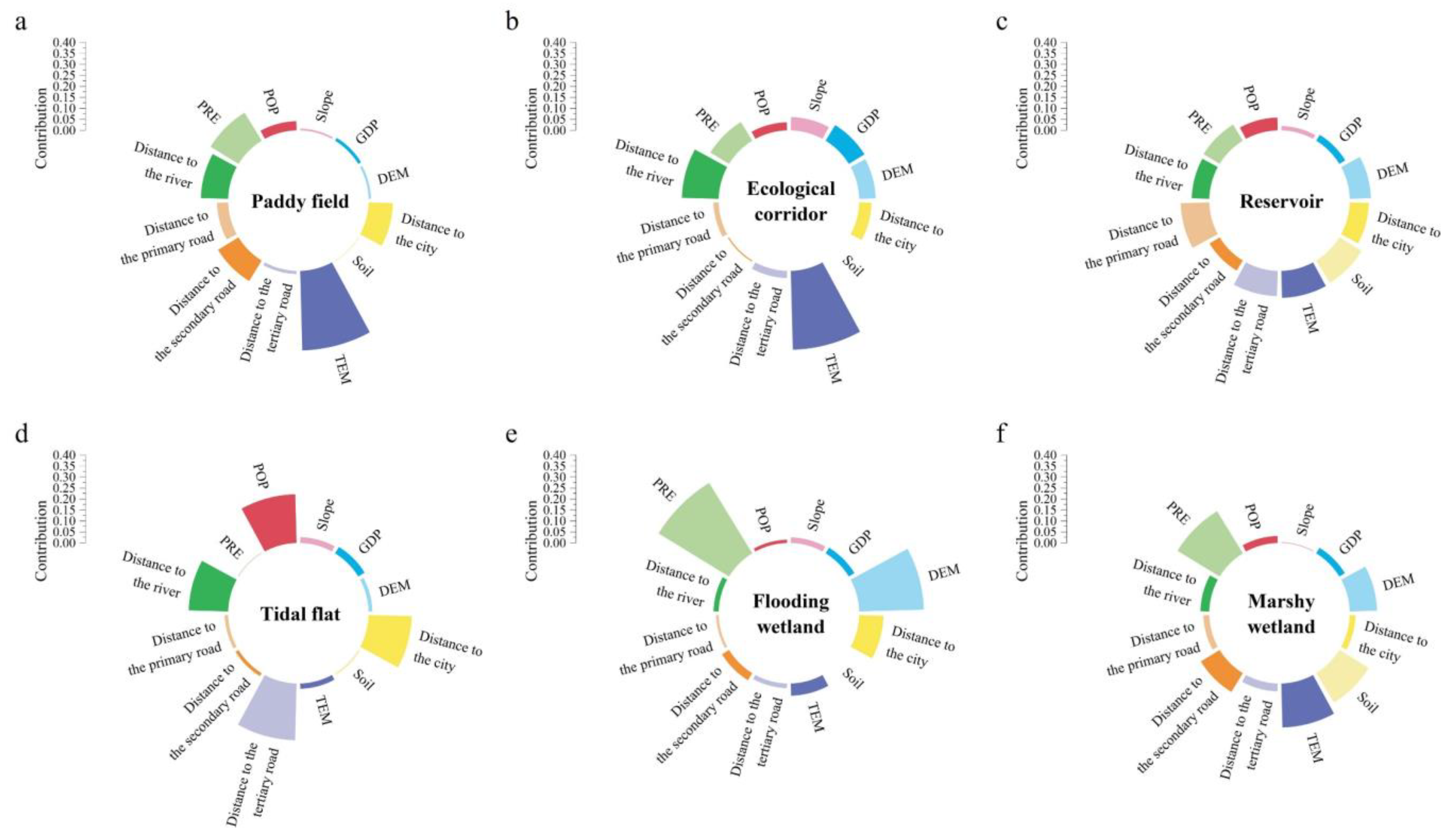 Remotesensing 16 04428 g009
