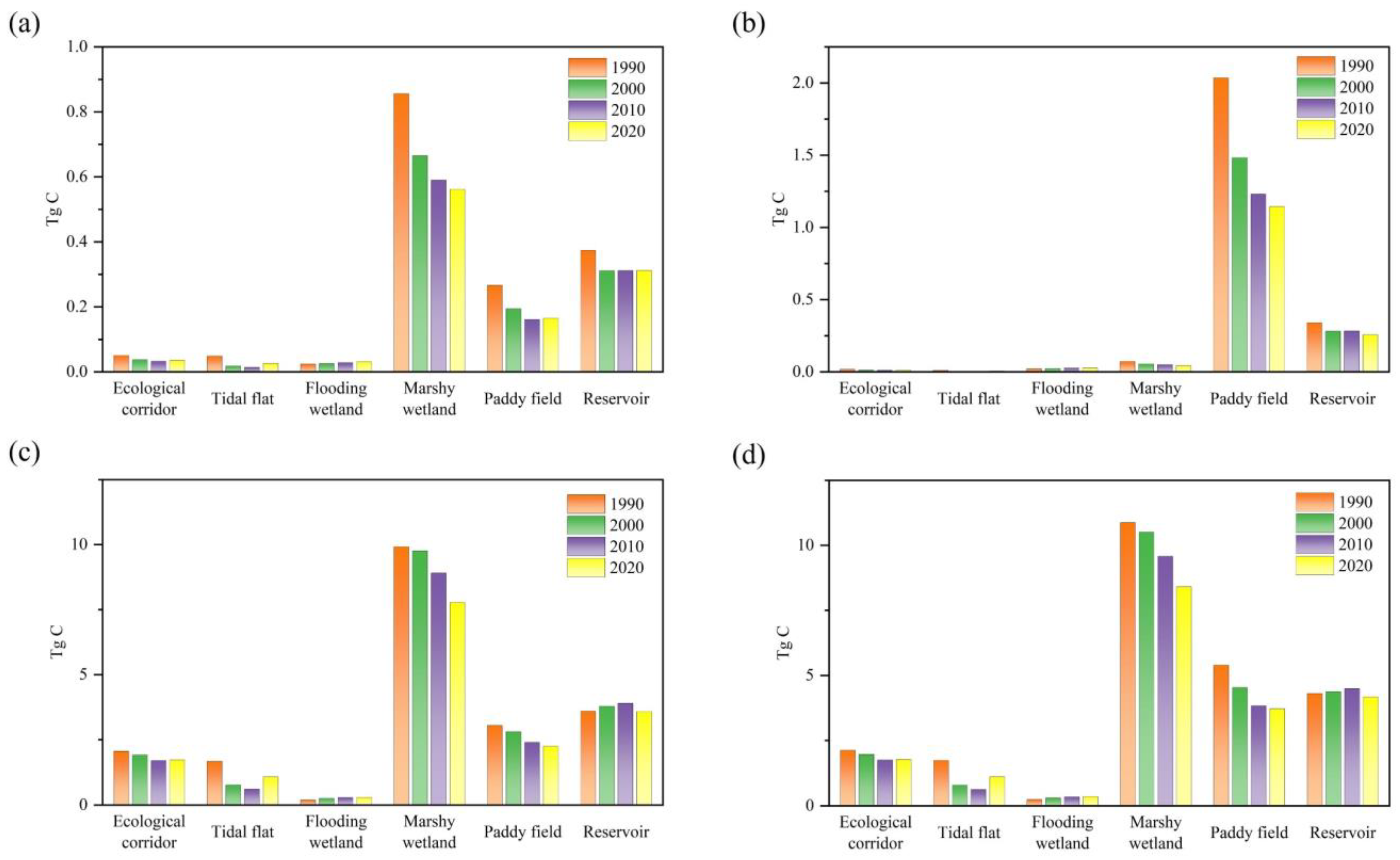 Remotesensing 16 04428 g014