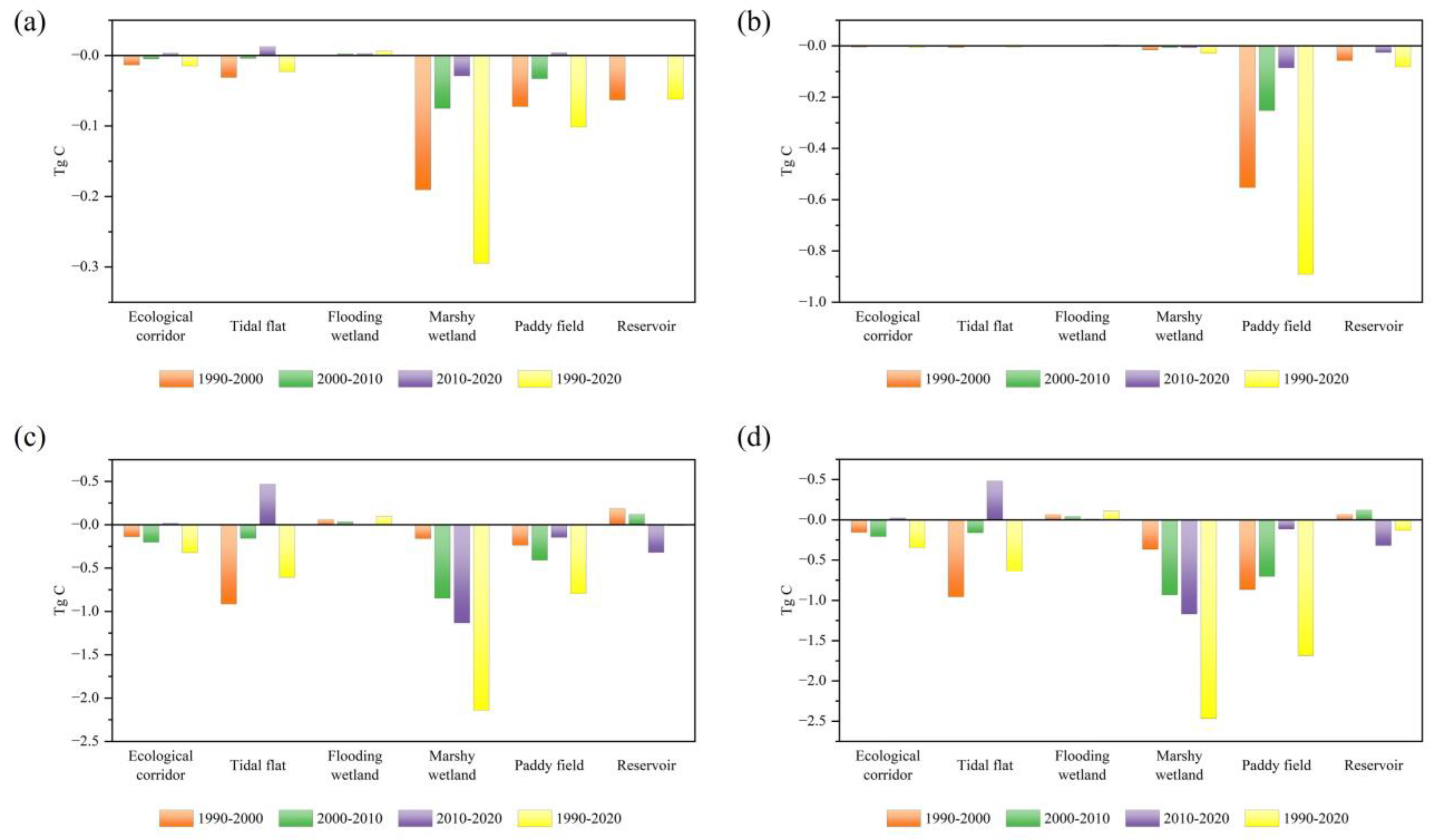 Remotesensing 16 04428 g015