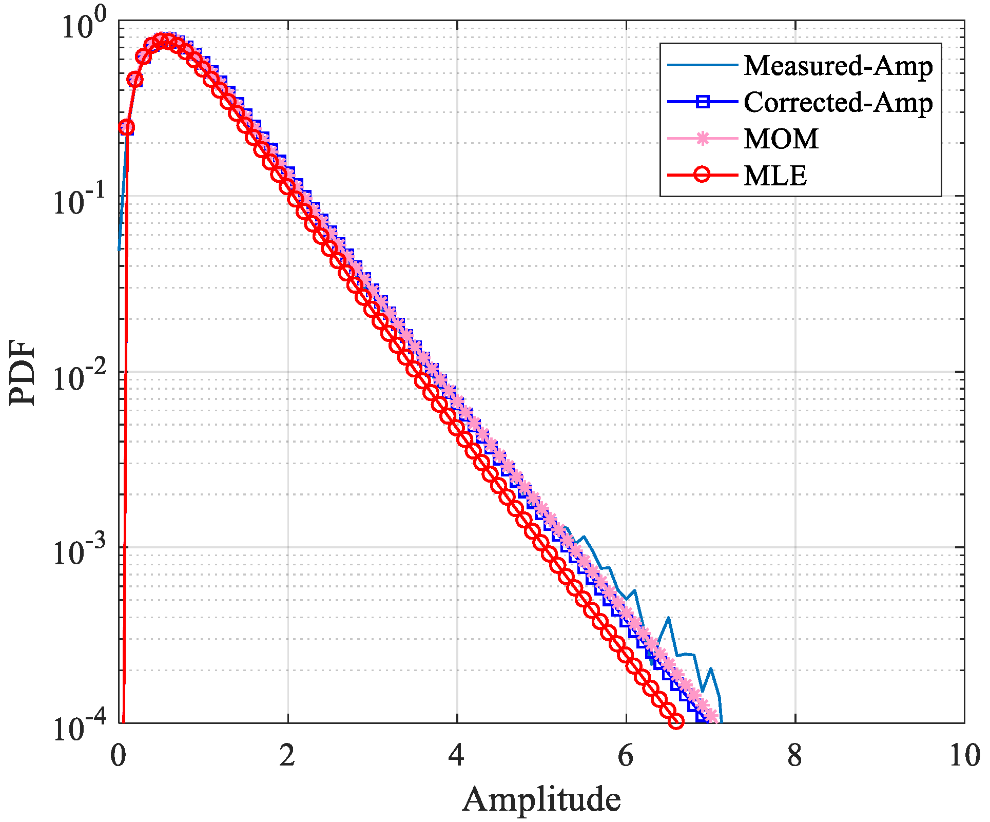 Remotesensing 16 04429 g002