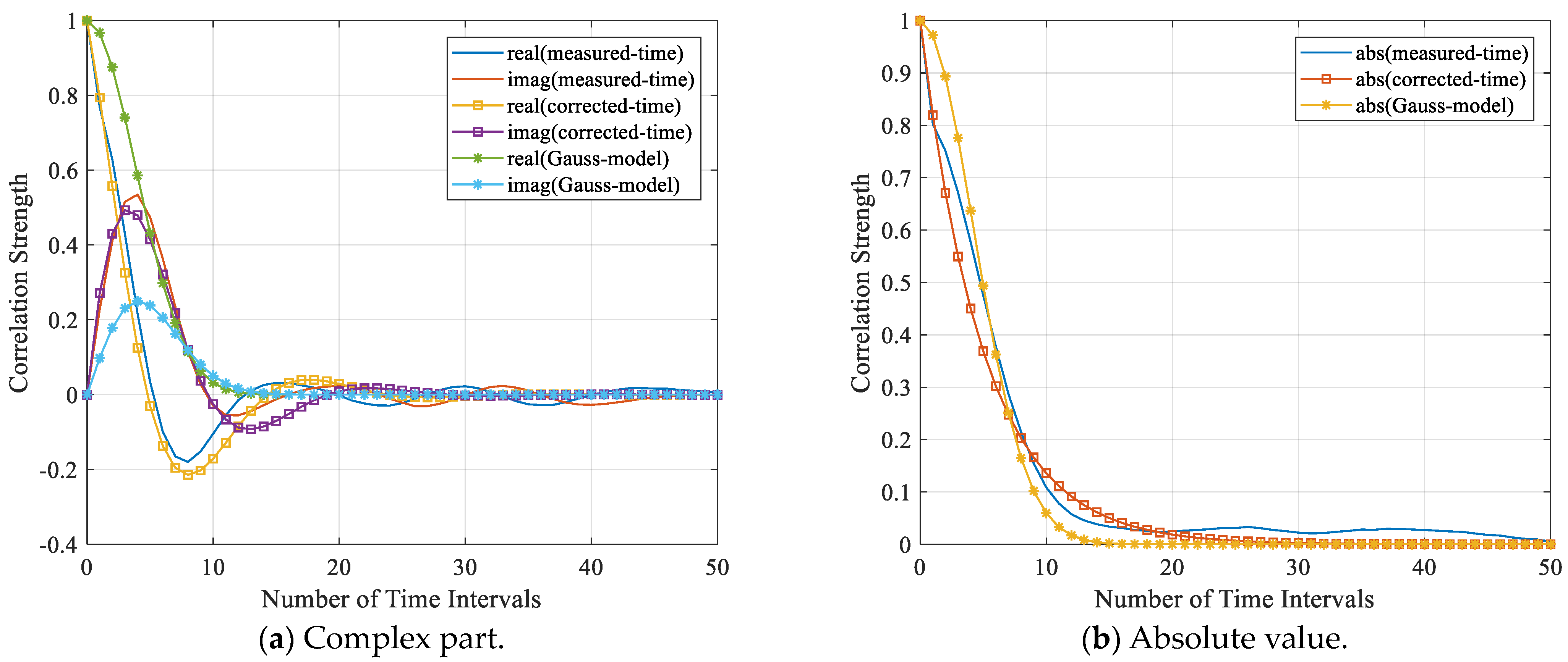 Remotesensing 16 04429 g003