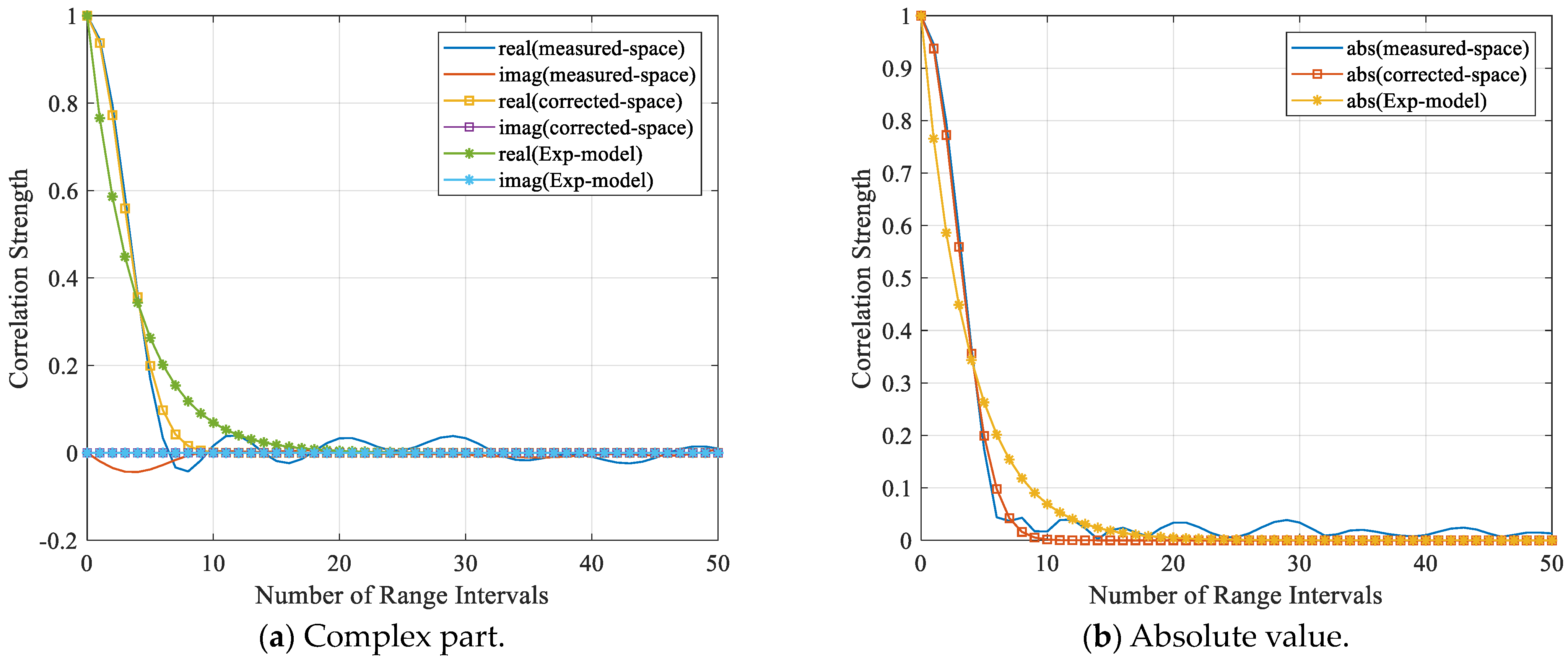 Remotesensing 16 04429 g004