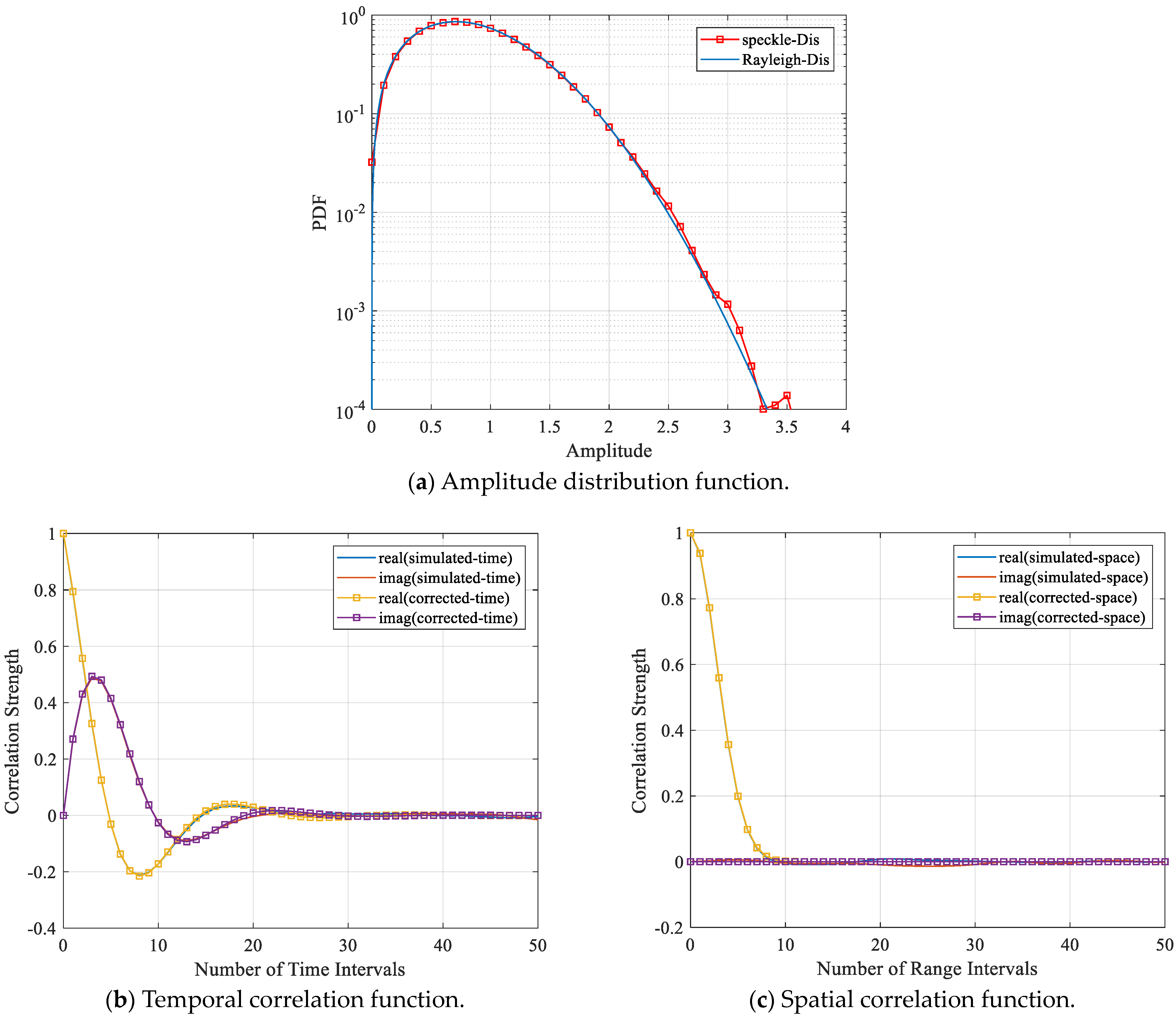Remotesensing 16 04429 g005