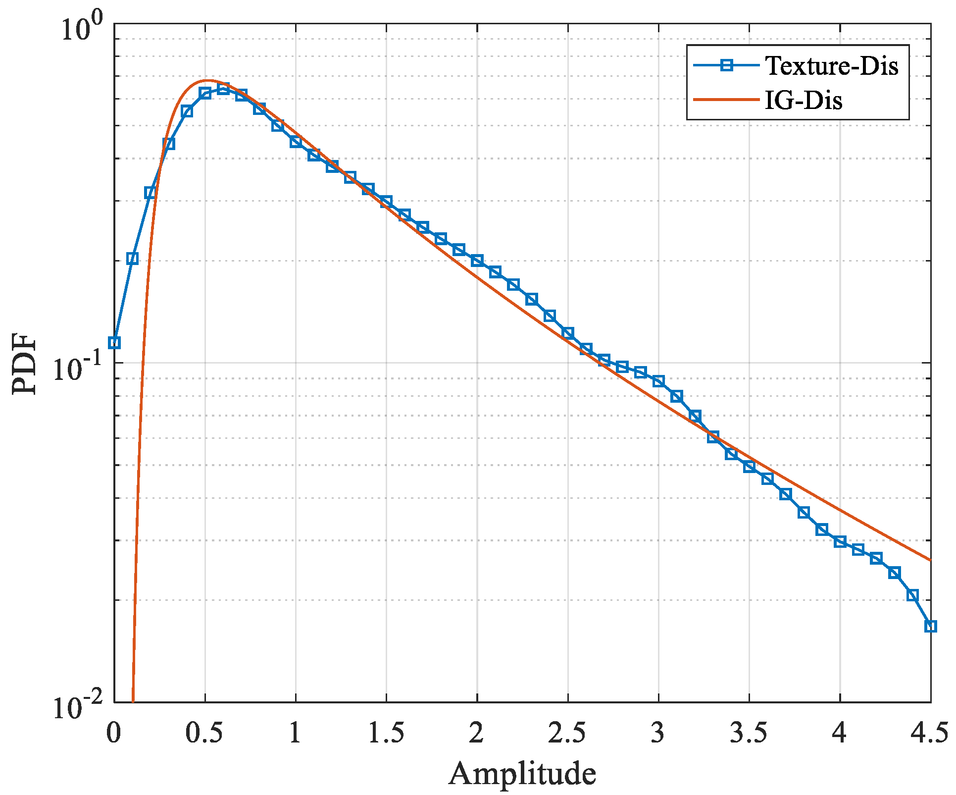 Remotesensing 16 04429 g006