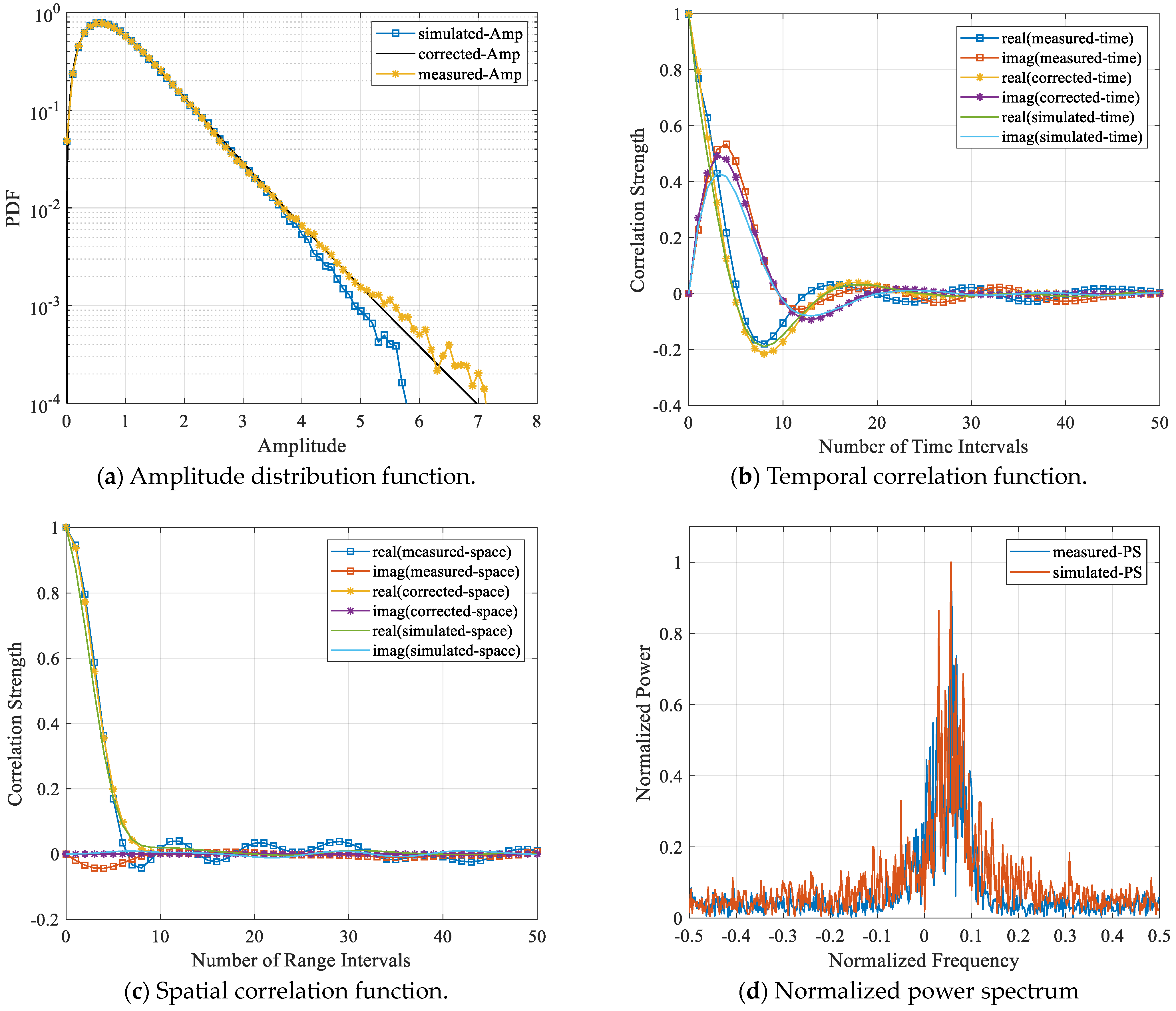 Remotesensing 16 04429 g007