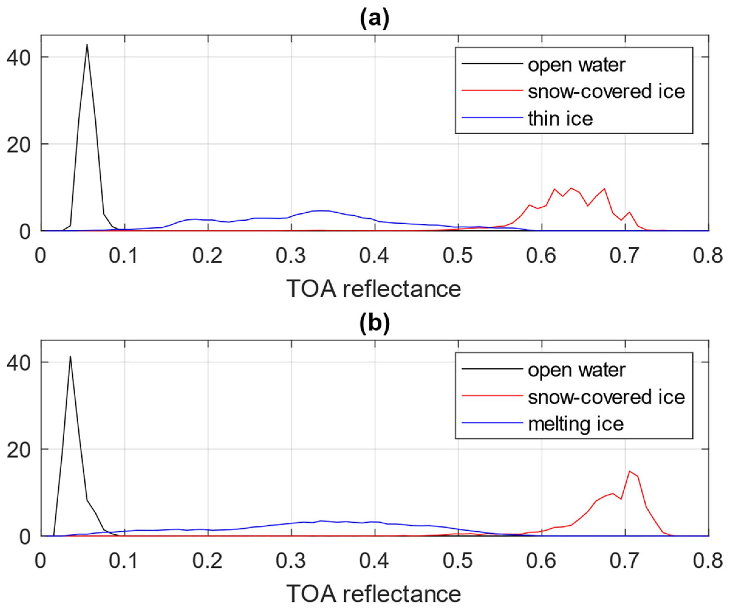 Remotesensing 16 04430 g002 Remotesensing 16 04430 g002