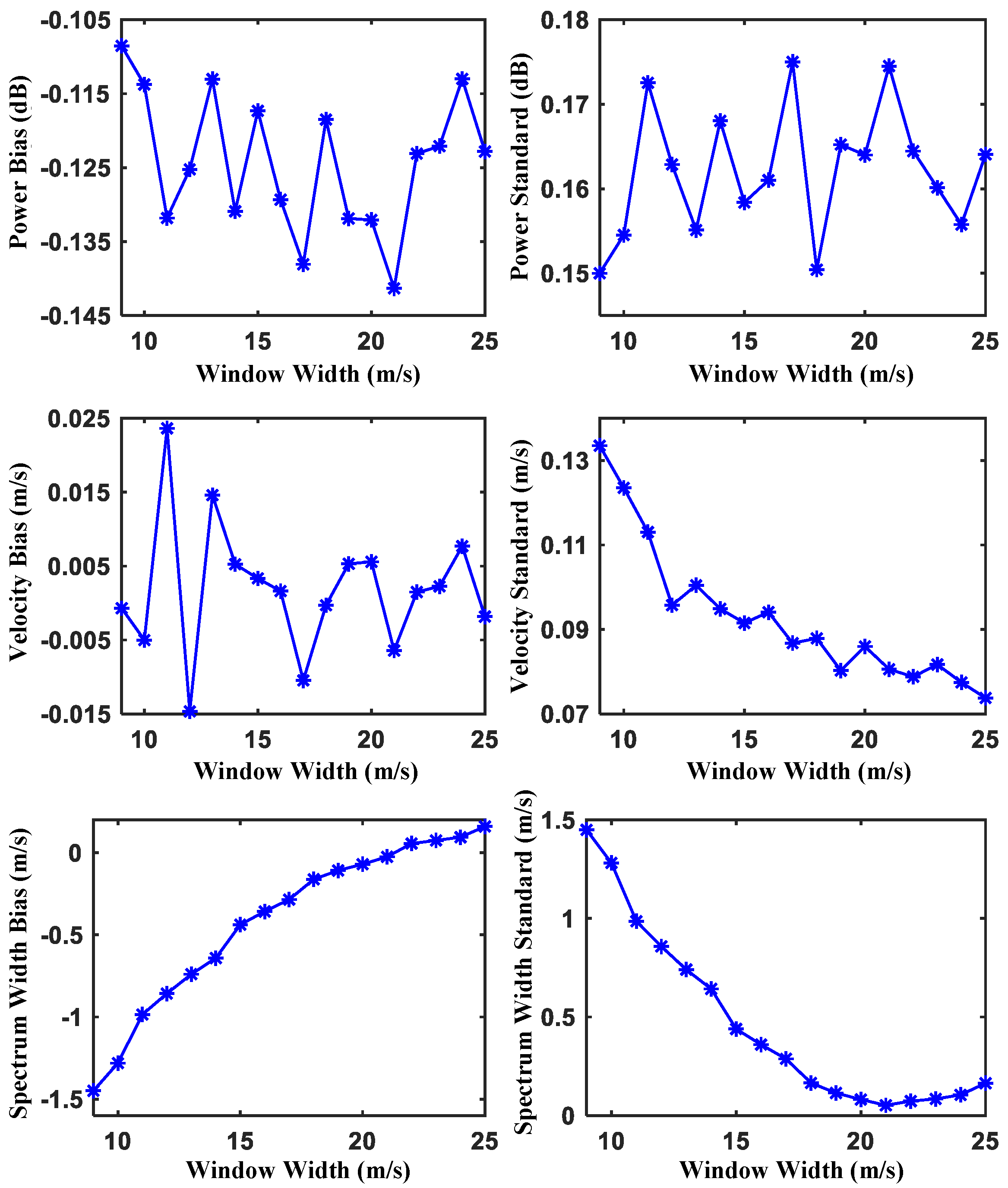 Remotesensing 16 04435 g004