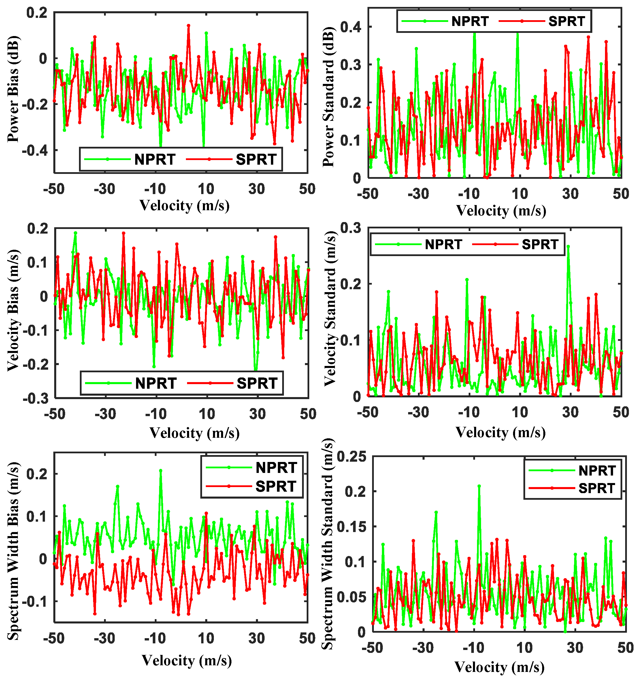 Remotesensing 16 04435 g006