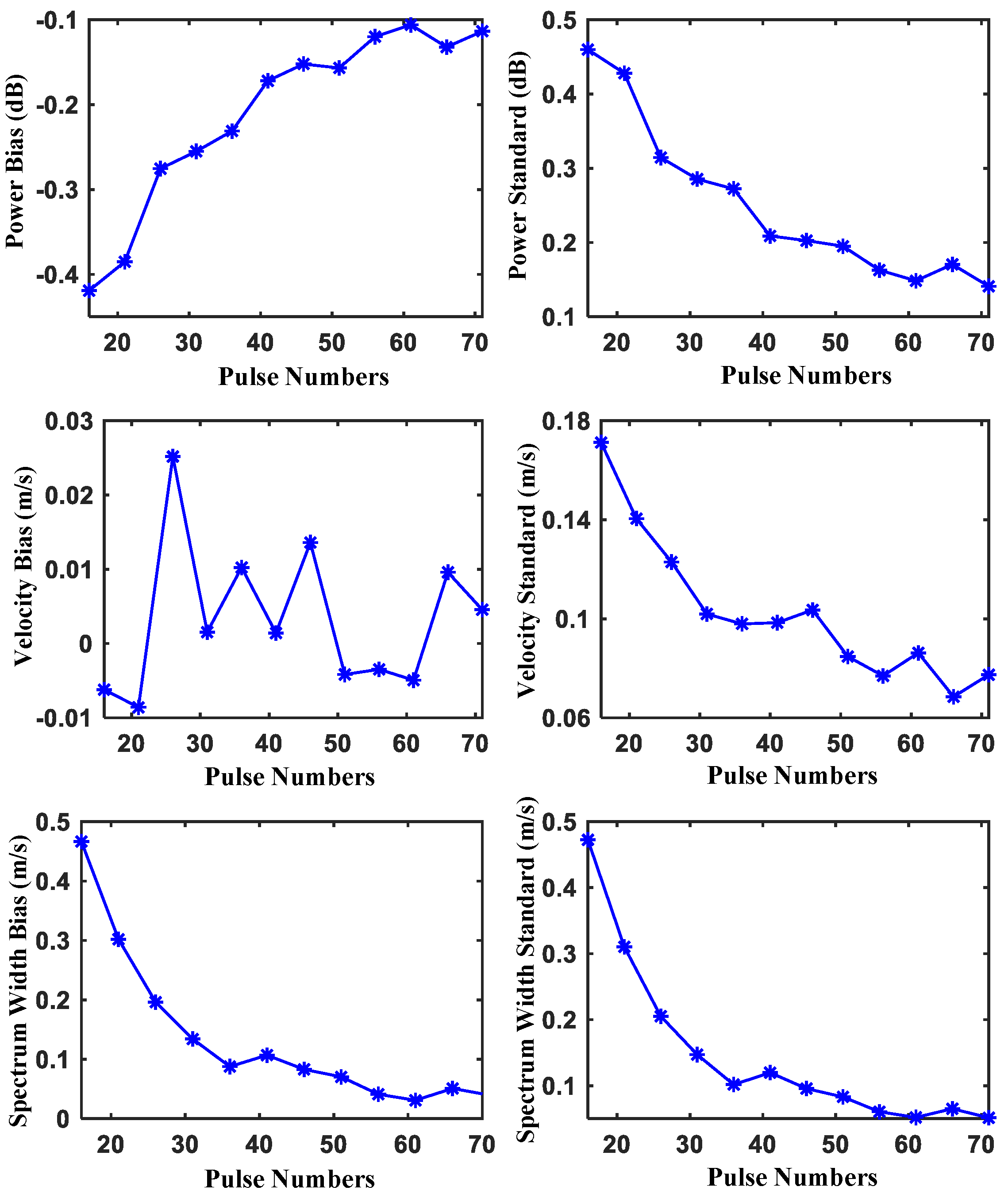 Remotesensing 16 04435 g007
