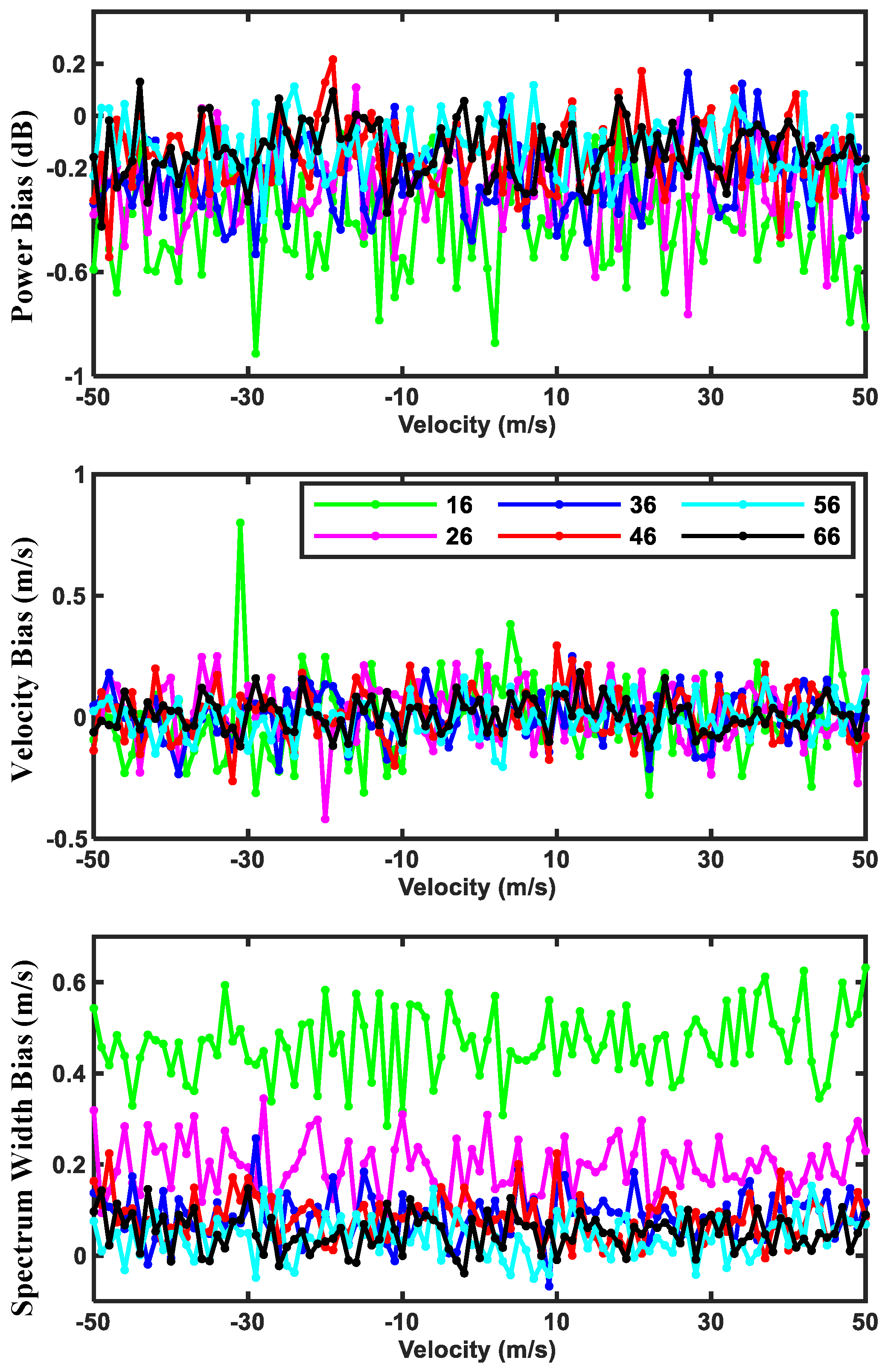 Remotesensing 16 04435 g008