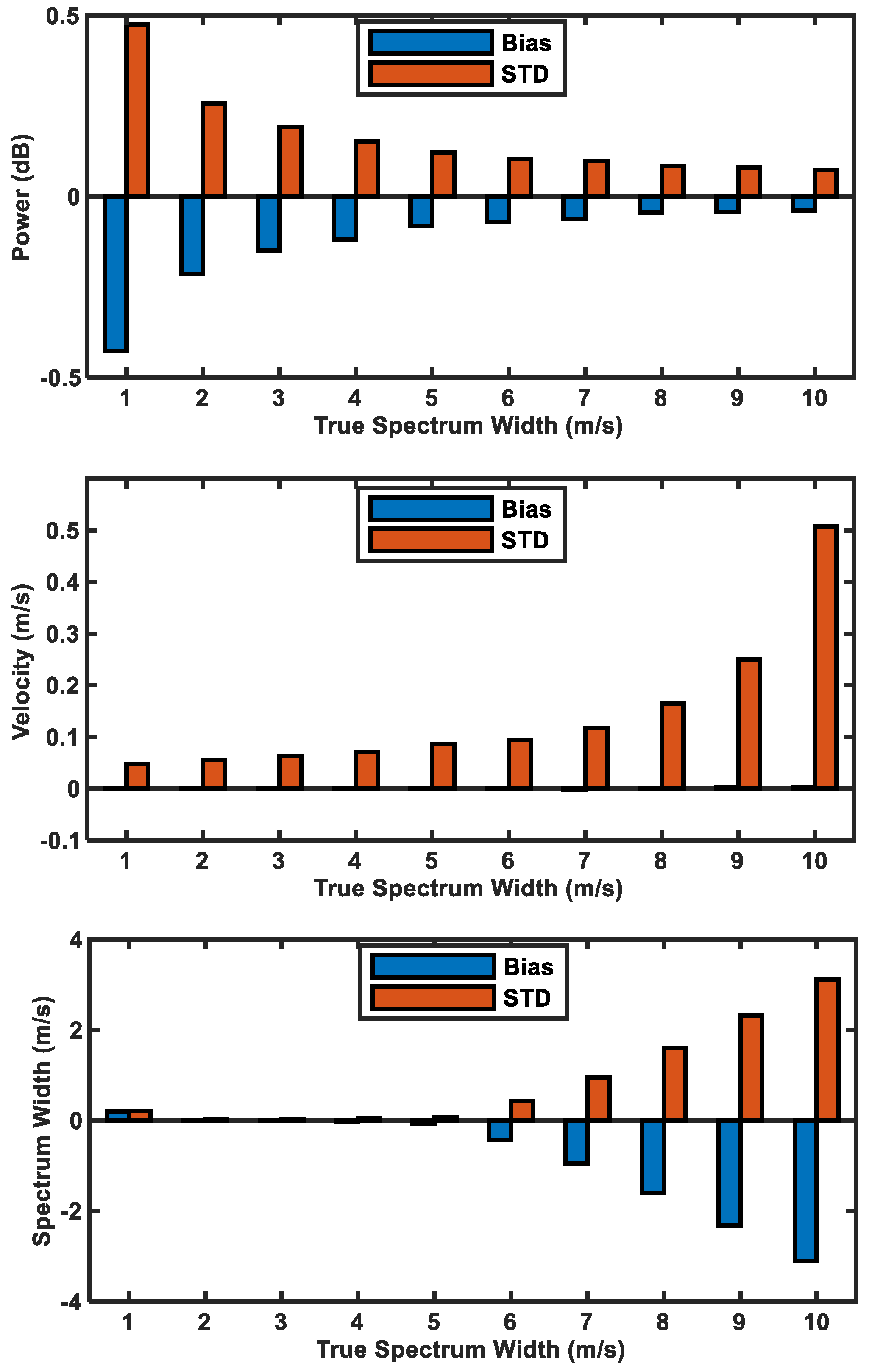 Remotesensing 16 04435 g009