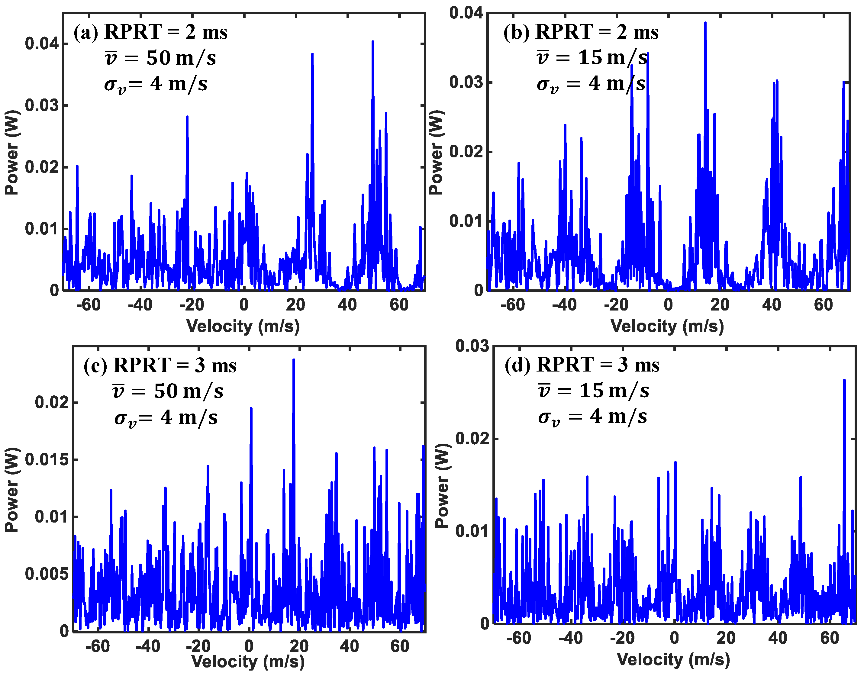 Remotesensing 16 04435 g011