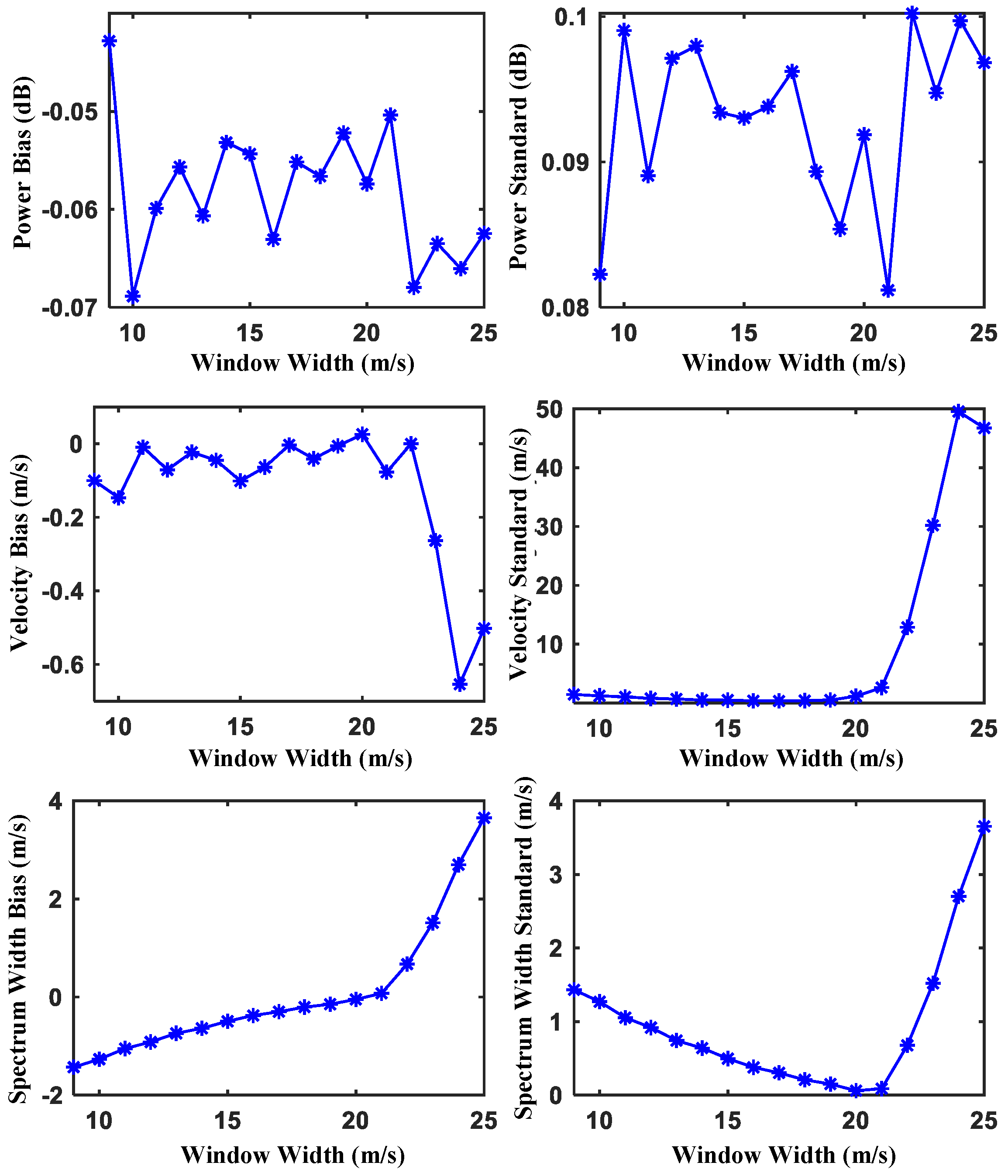 Remotesensing 16 04435 g012