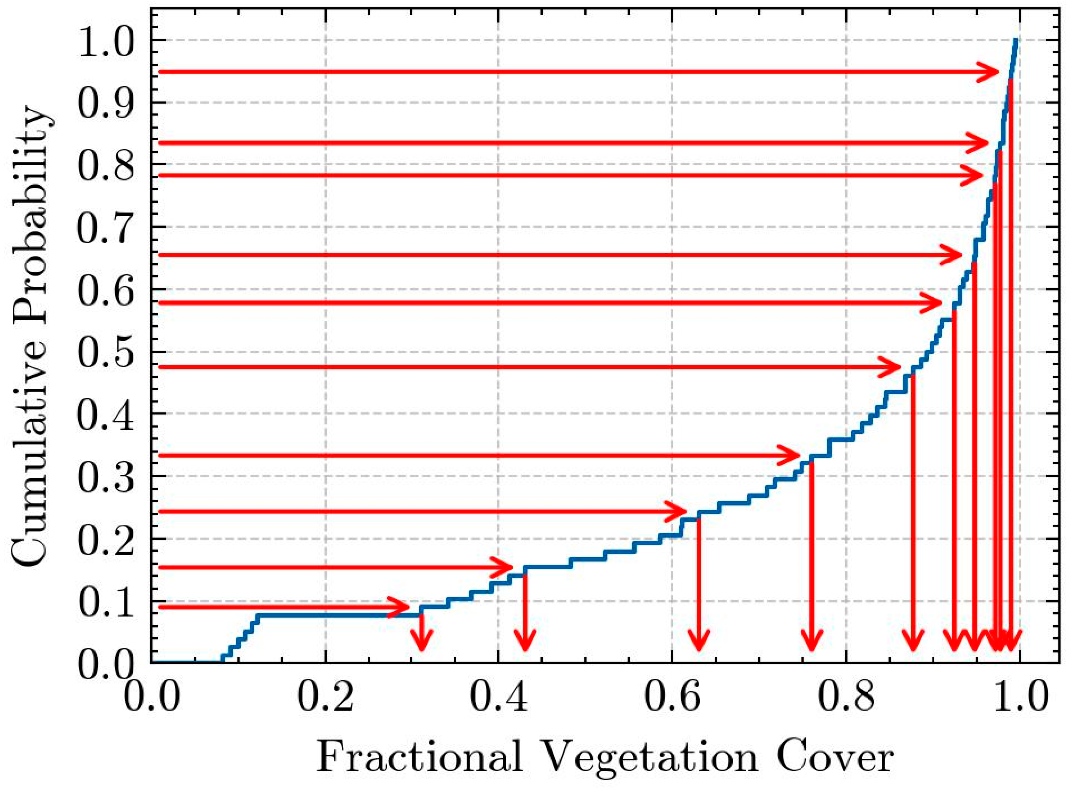 Remotesensing 16 04441 g004 Remotesensing 16 04441 g004