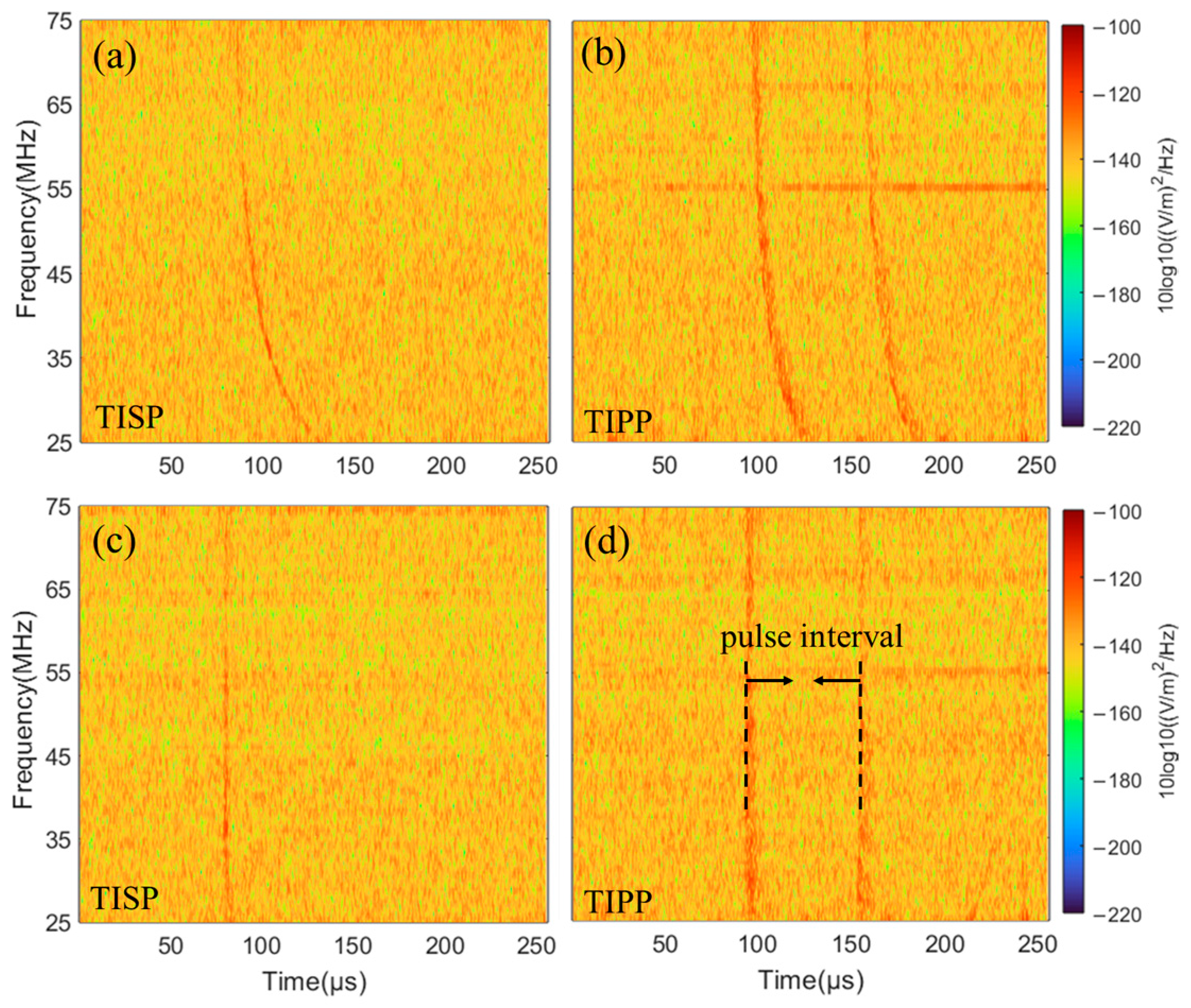 Remotesensing 16 04442 g003 Remotesensing 16 04442 g003