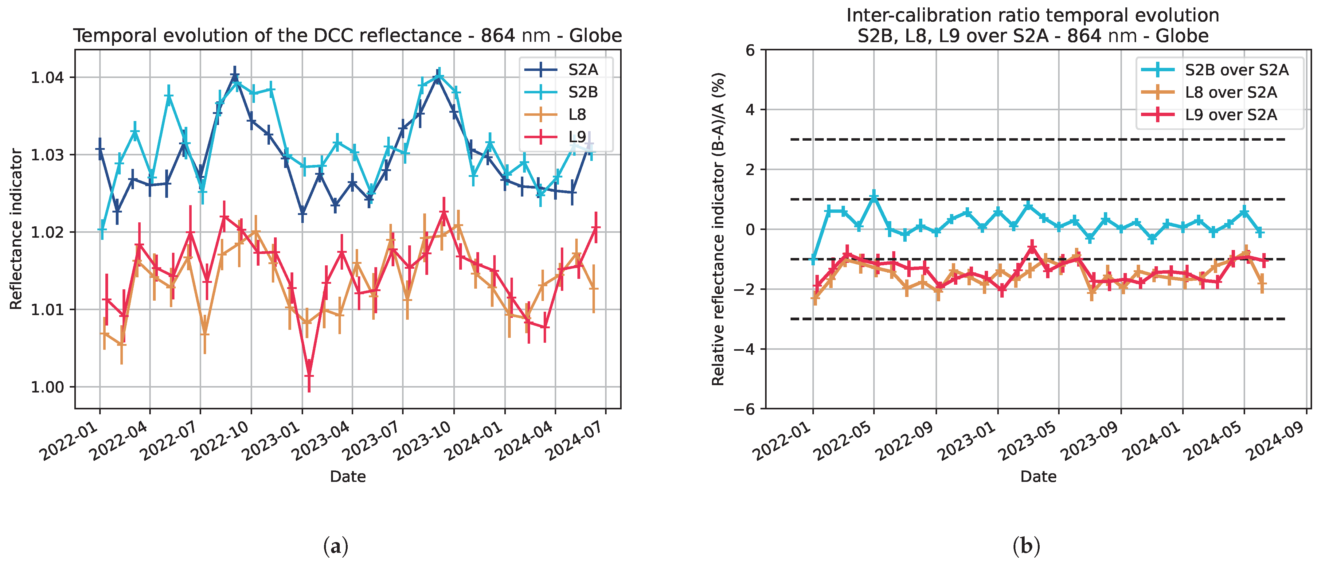 Remotesensing 16 04445 g011
