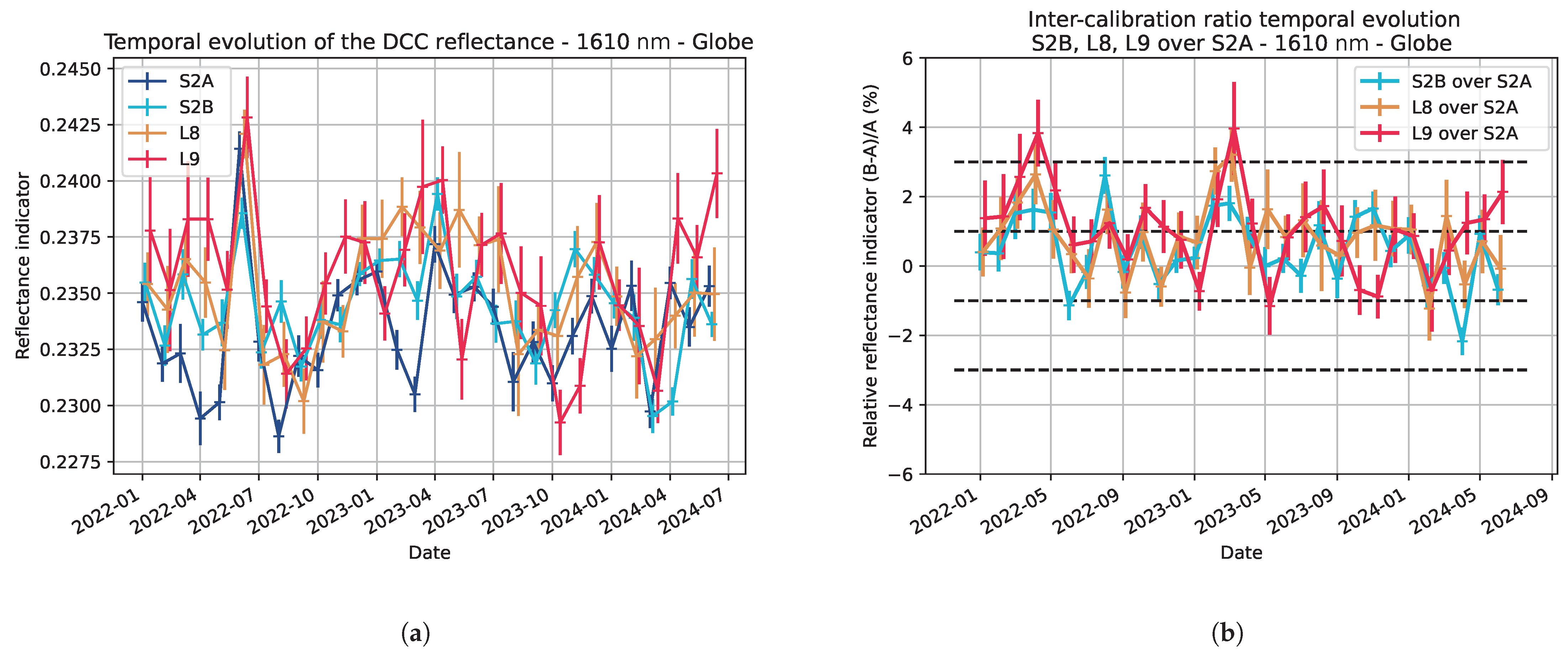 Remotesensing 16 04445 g012