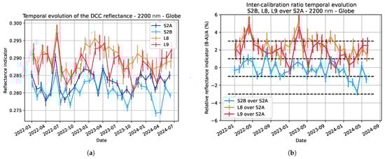 Remotesensing 16 04445 g0a10