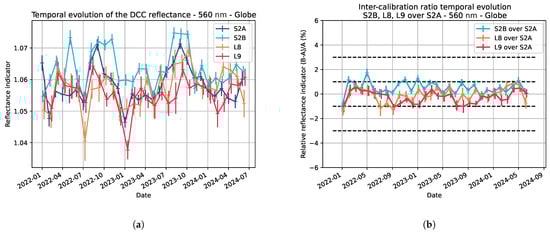 Remotesensing 16 04445 g0a2